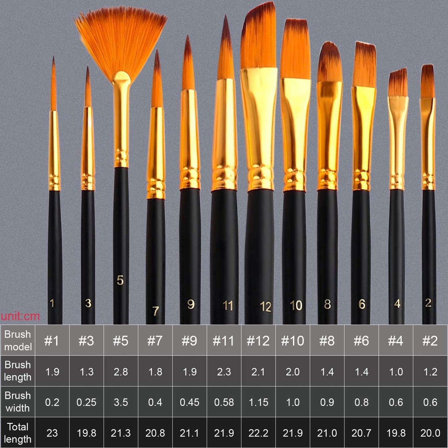 Acrylic Paint Set,56 PCS Professional Painting Supplies with Paint Brushes, 36 Colors Acrylic Paints, 1 Easel, 2 Painting Canvases, Palette, Paint Knives and Art Sponges for Hobbyists and Beginners