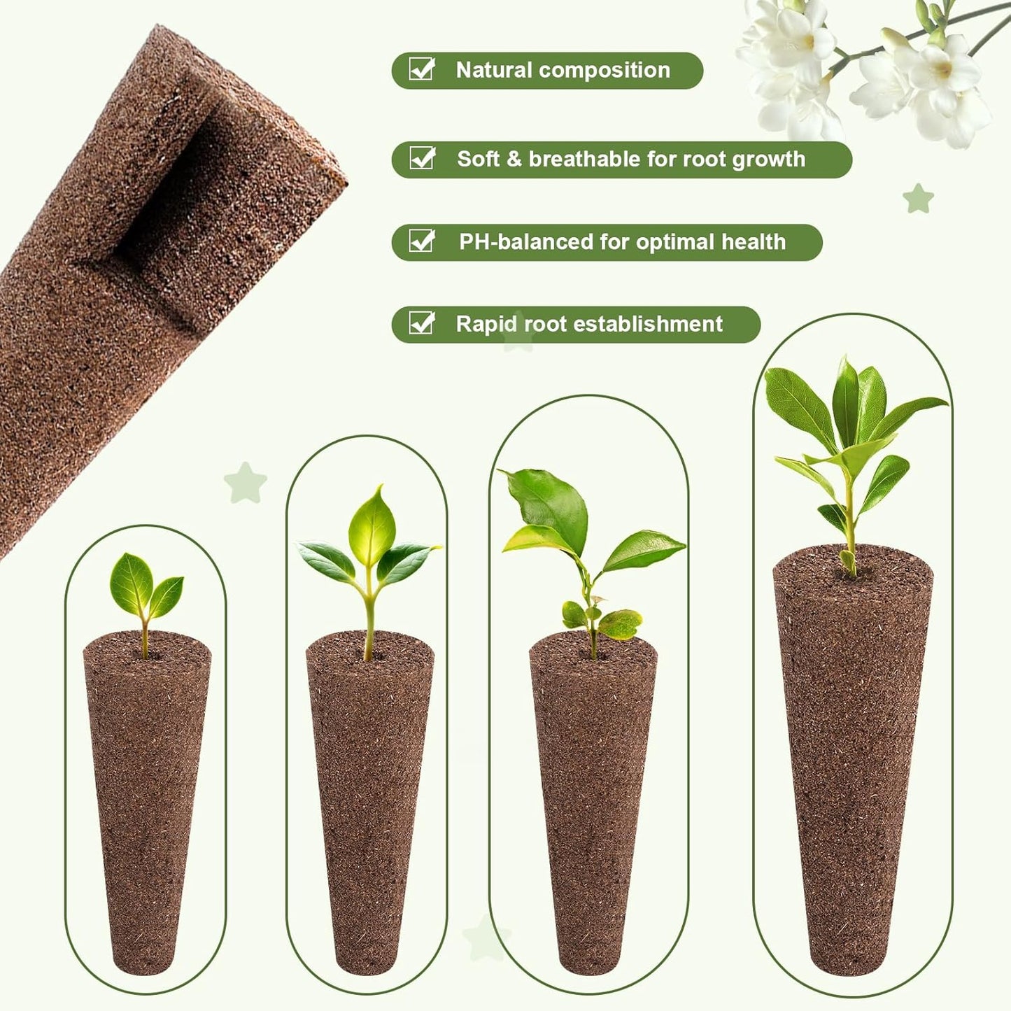 79 PCS Hydroponic Indoor Seed Pods, Growing System Kit for Aerogarden & Other Brands - Seed Starter, Growing Herb Pods Kit with 24 Grow Sponges, 12 Baskets, 12 Domes, 30 Labels & 1 Tweezer