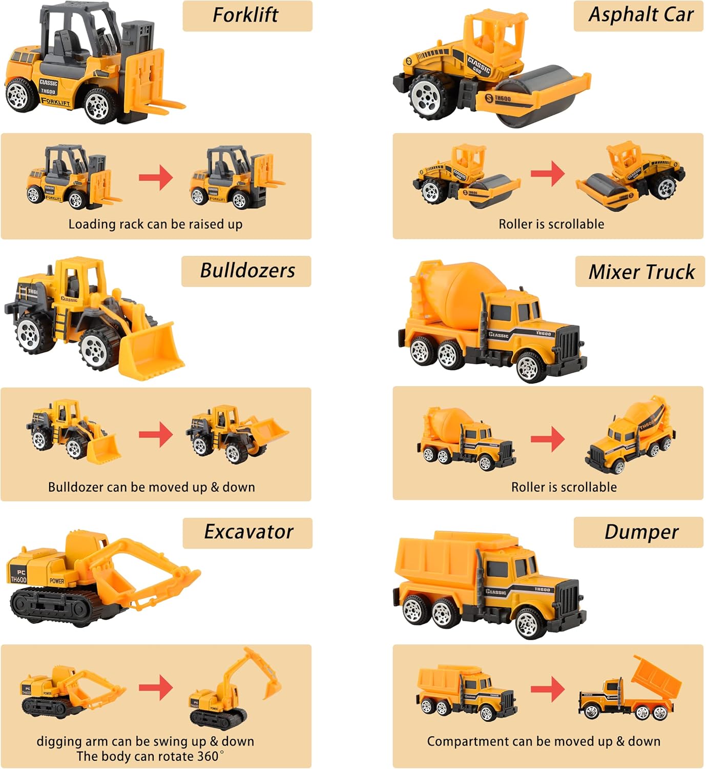 BenRich 6Pcs Mini Die Cast Car 1/64 Scale Alloy Construction Truck Vehicle Model Toy Set - Dump, Excavator, Forklift, Road Roller, Bulldozer, Mixer - Toy Cars for Kids Boys Girls Birthday Xmas Present