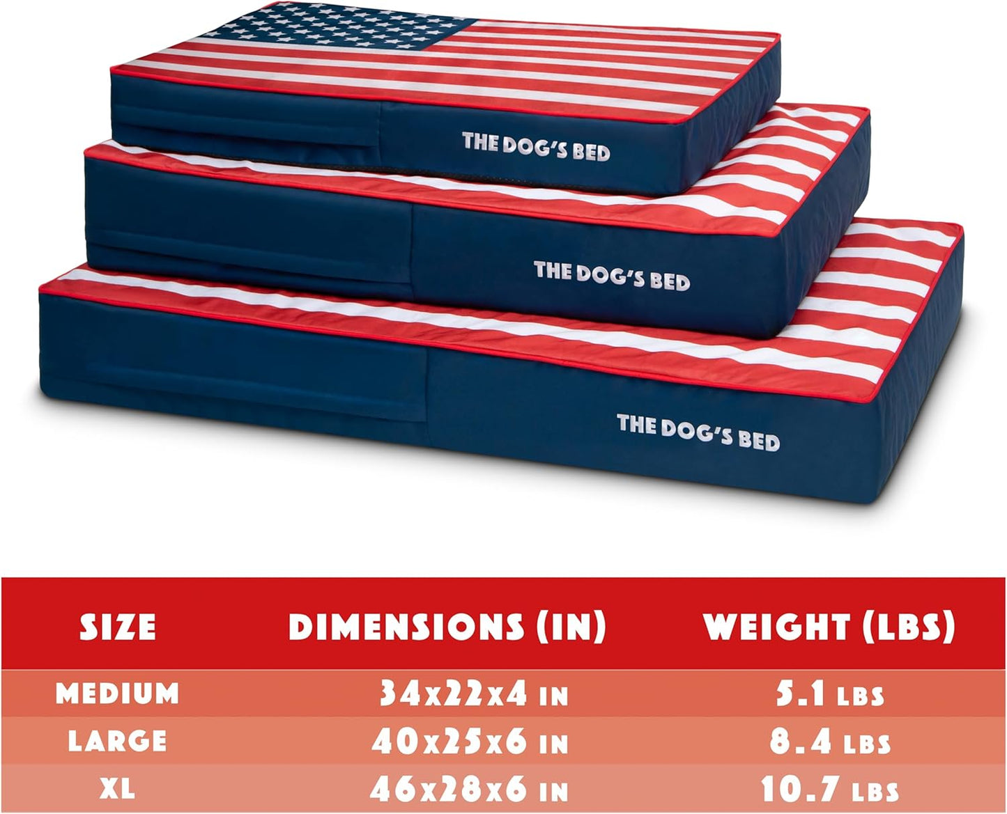 The Dog’s Bed Orthopedic Memory Foam Dog Bed Mattress, Oxford Fabric, Blue & Red Trim USA Center Flag, Medium, 4-Inch