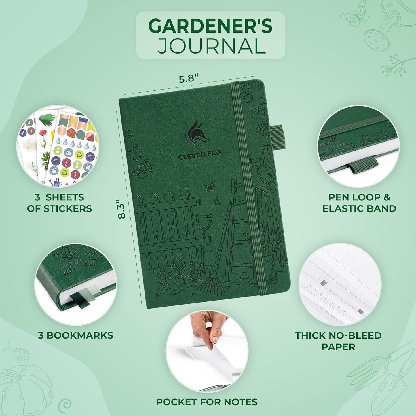 Clever Fox Gardener’s Journal – Guided Gardening Notebook to Plant Vegetables, Flowers & Herbs – 5-Year Garden Log Book for Beginners (Forest Green)