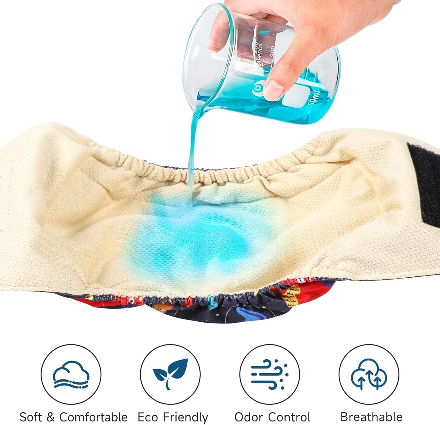 5 Pack Dog Diapers Male Reusable, Premium Belly Bands for Male Dogs, High Absorbing Male Dog Pee Wraps for Doggie in Incontinence or Excitable Urination and Training, Dino S