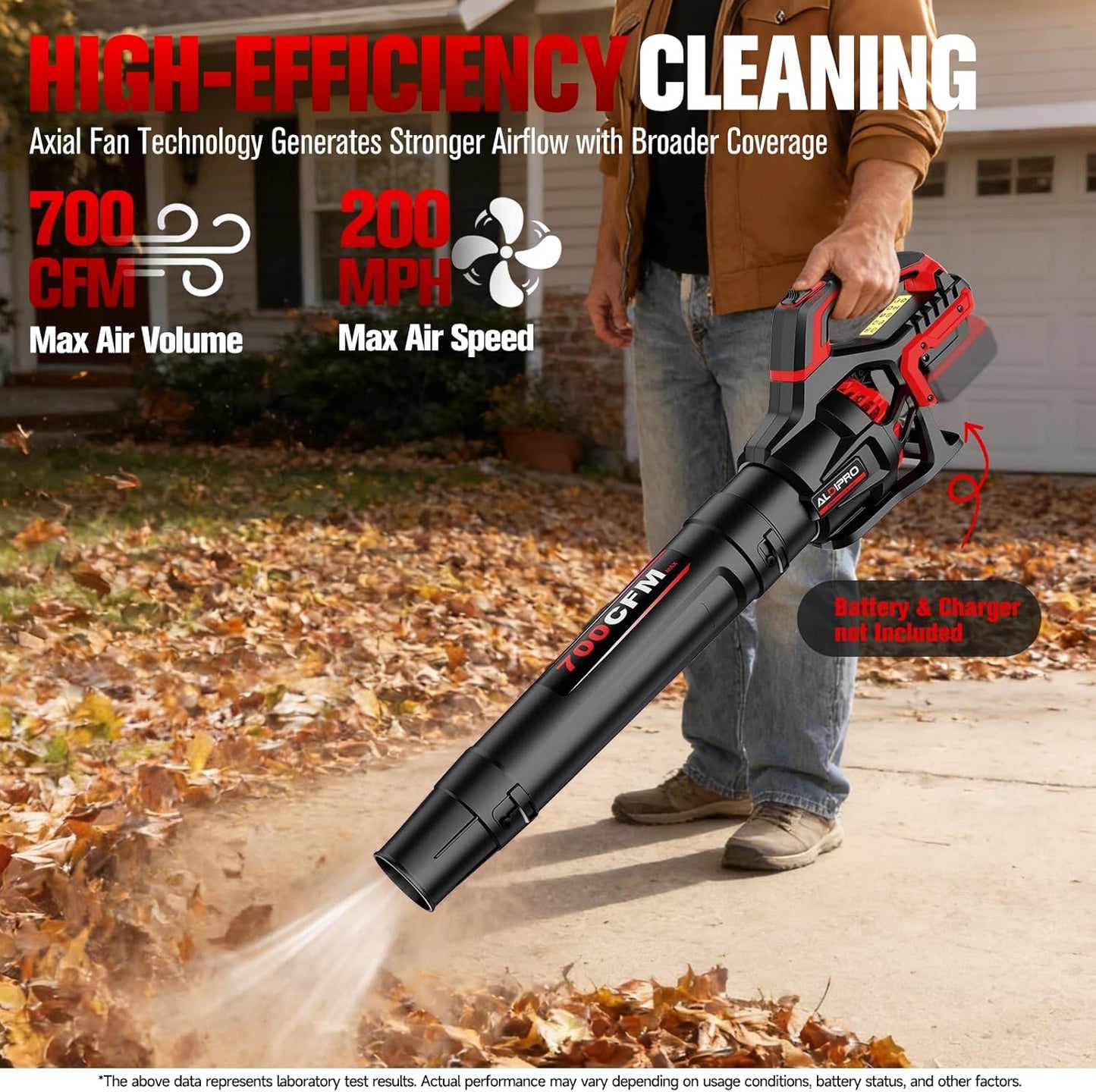 700 CFM Cordless Leaf Blower Compatible with Milwaukee M18 Battery, 200 MPH Heavy-Duty Battery Powered Handheld Blower, Rugged Leaf Blower for Lawn Care, Yard Debris & Winter Snow (Bare Tool)