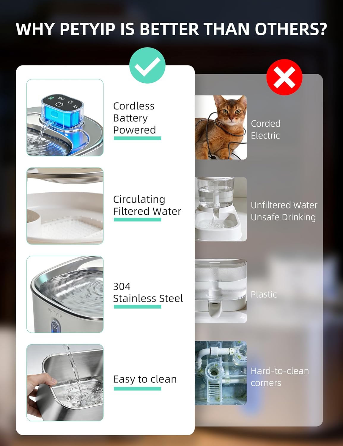 Wireless Cat Water Fountain,Stainless Steel,135 fl oz/4L Battery Powered Automatic Pet Water Dispenser, Cordless Design,Drinking Fountain for Cats, Dogs & Indoor (Cat Fountain+2 Filter)