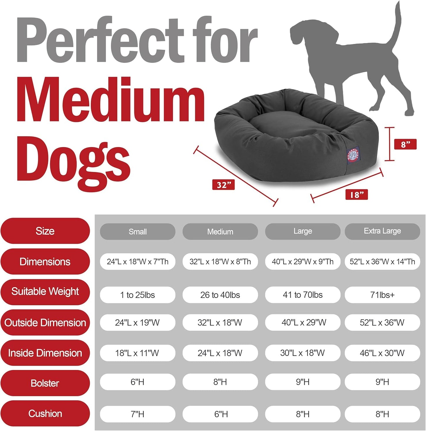 Majestic Pet 32 Inch Bagel Calming Dog Bed Washable – Cozy Soft Round Dog Bed with Spine Support for Dogs to Rest Their Head - Fluffy Donut Puppy Mat 32x23x7 (Inch) Medium – Gray