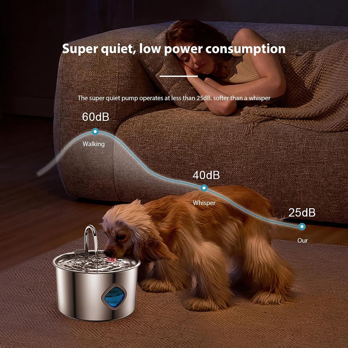 Quiet USB-Powered 3.2L Stainless Steel Water Bowl for Dogs/Cats 4-Stage Filtration Systems USB Power Pet Waterer