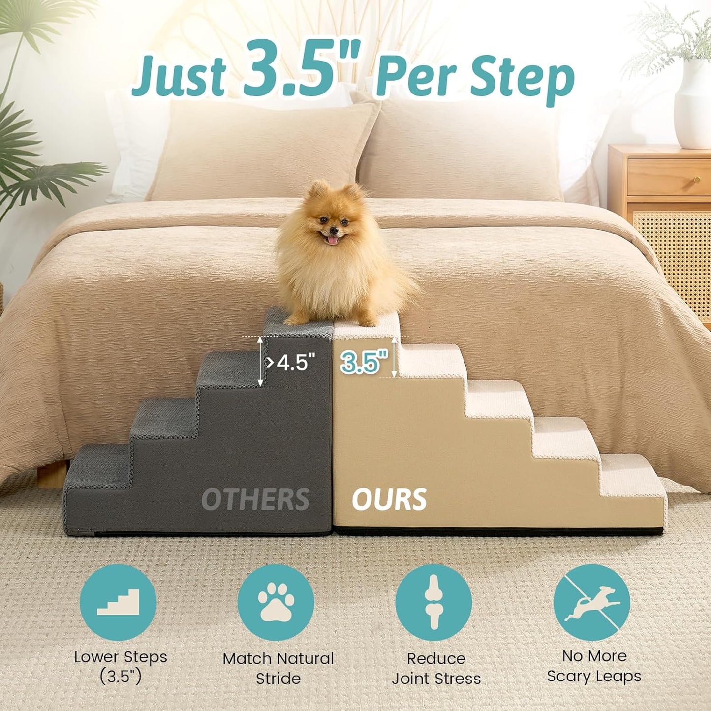 Dog Stairs for Small Dogs 17.7" H, 5-Step Gentle Incline Pet Step for Couch and Beds, Right-Angle Dog Ramp for Puppy Doggie Senior Cats, 17.7x29.5x17.7 Inch, Beige