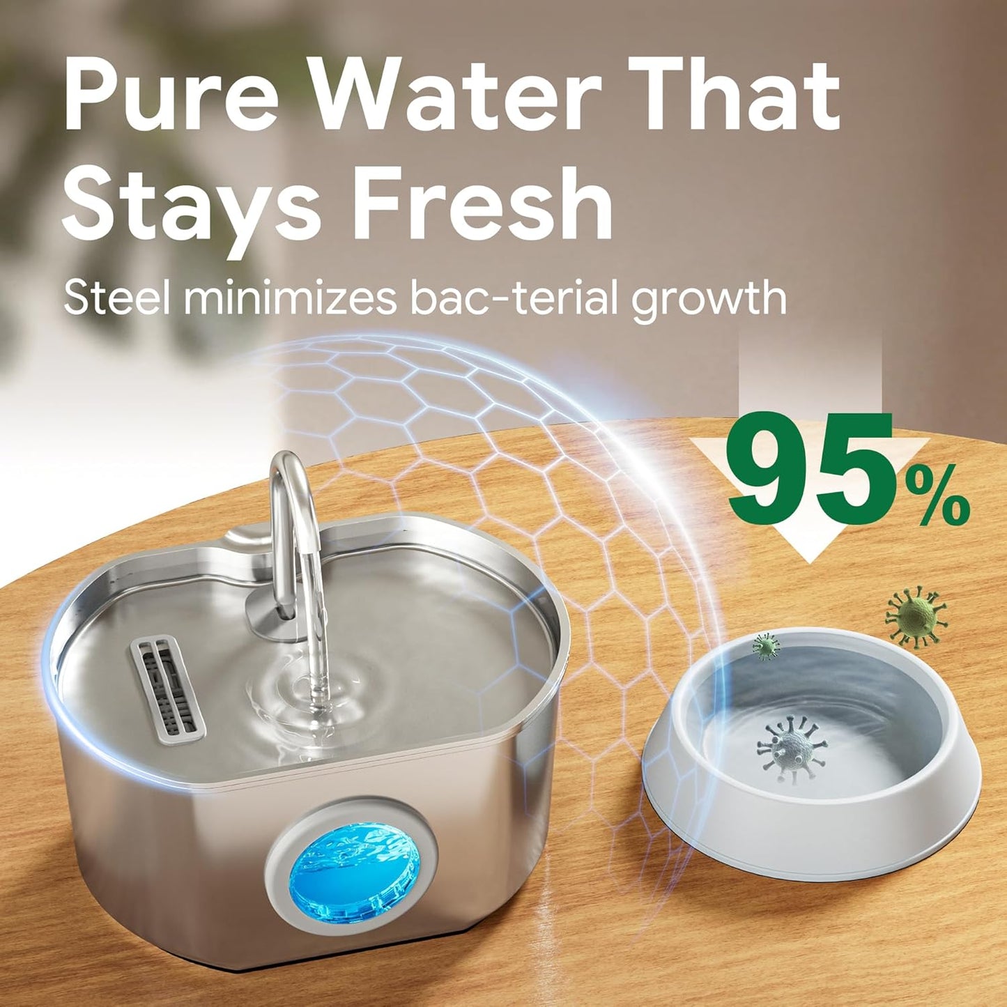 Cat Water Fountain Stainless Steel: 74oz/2.2L Cat Fountain for Drinking- Pet Water Fountain Inside - Automatic Dog Watering Dispenser Bowl - Pet Feeding & Watering Supplies (1 Filter)