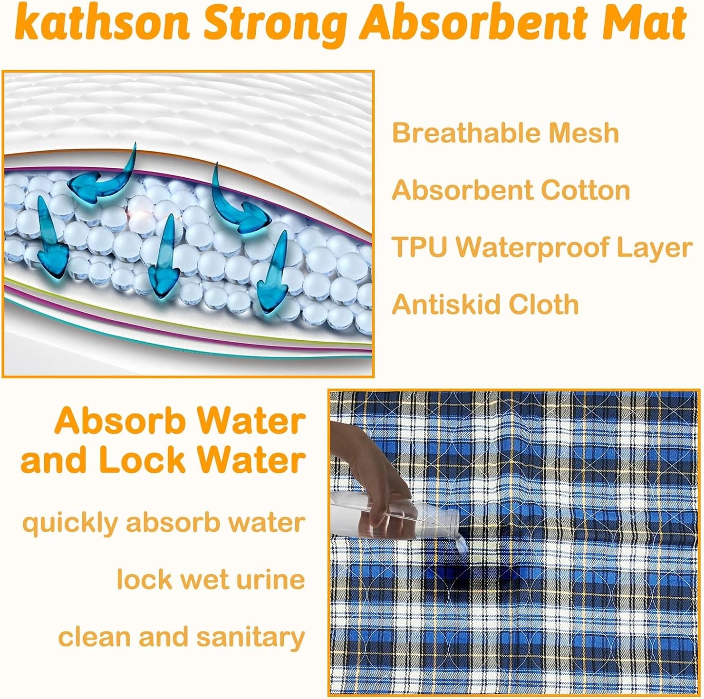 kathson 2 Pcs Rabbit Cage Liner, 24”x36” Washable Reusable Bunny Pee Pads Waterproof Bedding Pee Mats for Guinea Pig Hamster Cat Puppy Chinchilla Ferrets Small Animals