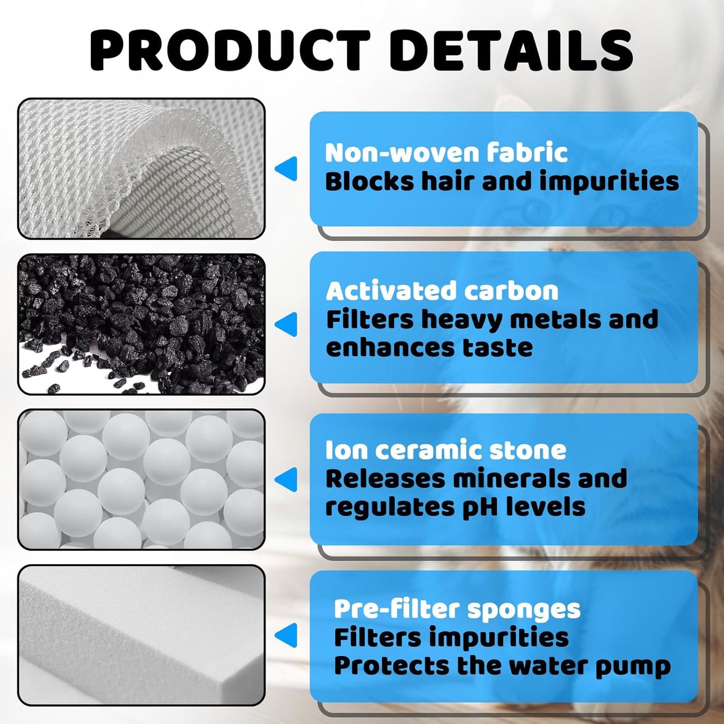 16+16 Pack Cat Water Fountain Filter Replacements Compatible with SEIRMEP 101oz/3L Stainless Steel Cat Water Fountain, Includes 16 Filters & 16 Pre-Filter Sponges