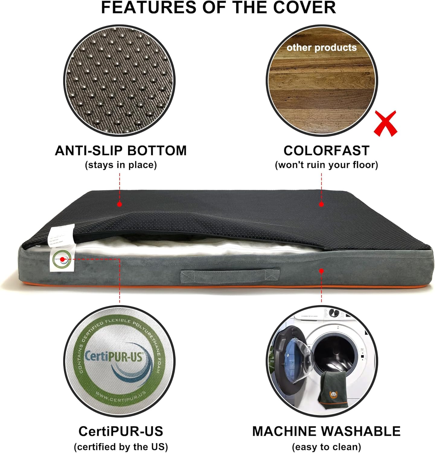 Hard-Wearing Orthopedic Dog Bed for Crate, 35x22 Inch, Made of Memory and HR Foam, Two-Sided Use, Providing Soft and Relatively Hard Support, with an Extra Inner Waterproof Protector (Gray)