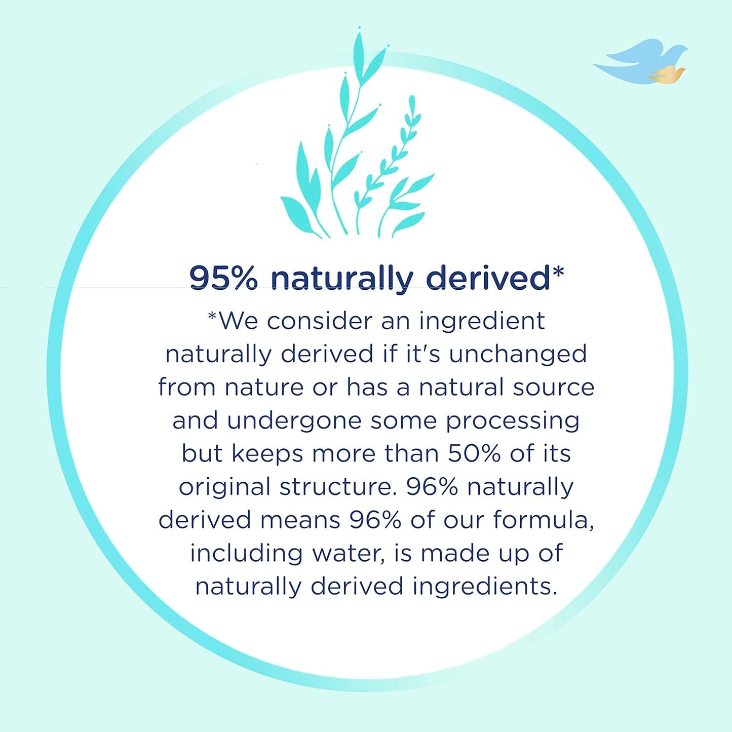 Baby Dove Sensitive Skin Care Baby Wash Fragrance Free Moisture For Baby Bath Time Fragrance Free and Hypoallergenic, Washes Away Bacteria 34 oz (Pack of 1)