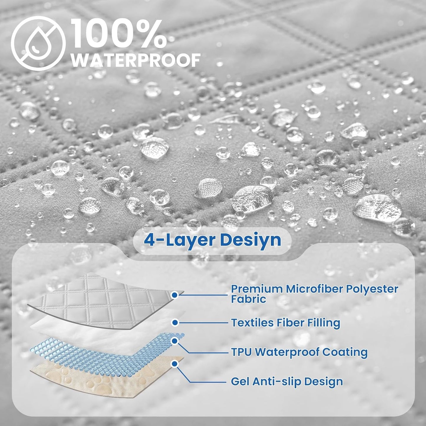 Waterproof Dog Blanket, Non-Slip Soft Pet Bed Cover, Couch Cover for Dogs Washable, Protects Sofa, Furniture, Crate, Car, Tear Resistant Leakproof Pet Blanket (30x70 Inch, Light Grey)