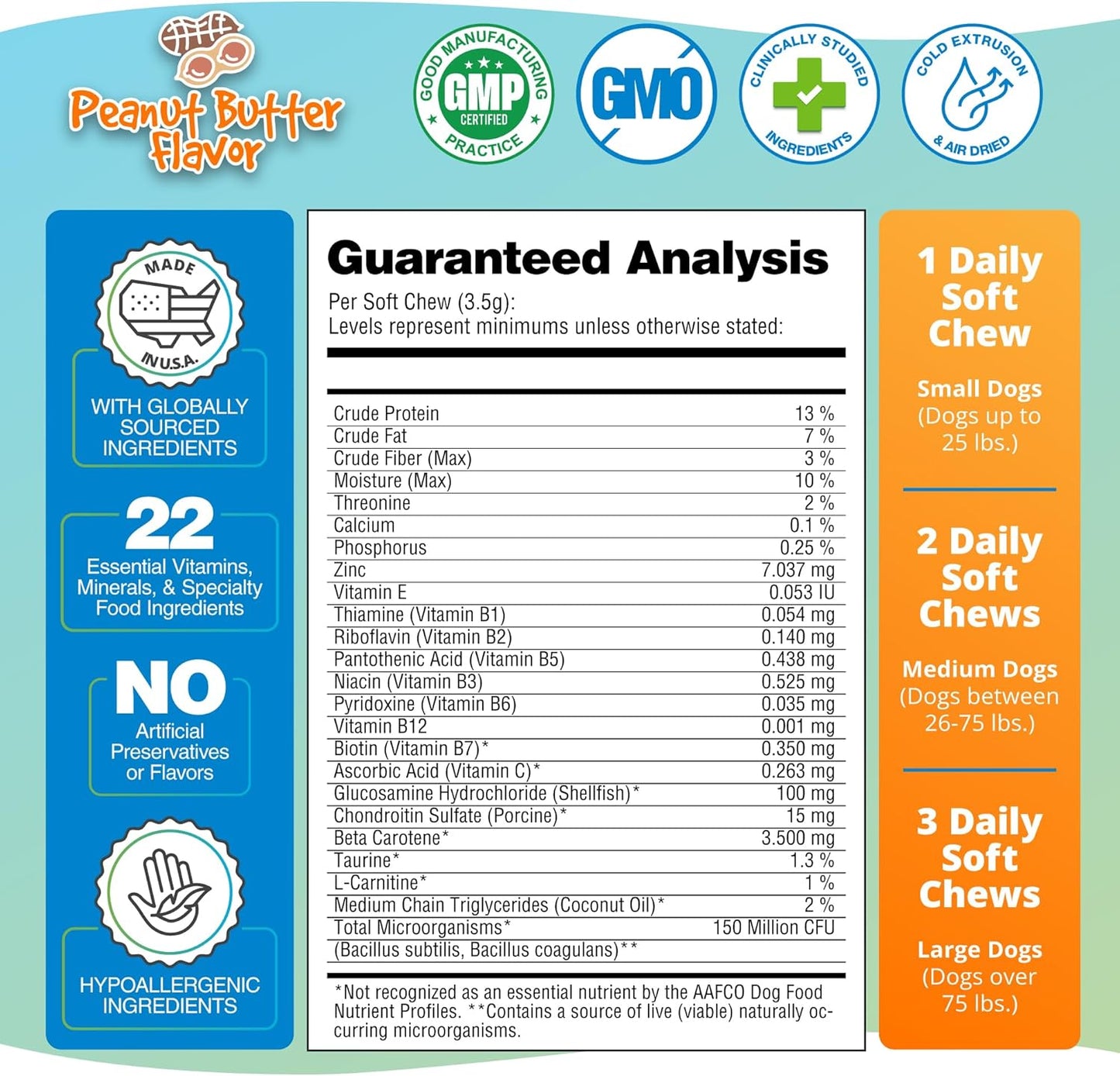 5Strands Dog Multivitamin Chews, 10-in-1, Vitamins & Postbiotics, All Ages & Breeds - Digestion, Brain, Organs, Heart, Mobility, Vision, Skin & Coat, Immunity - Dog Supplement (Peanut Butter, 90ct)