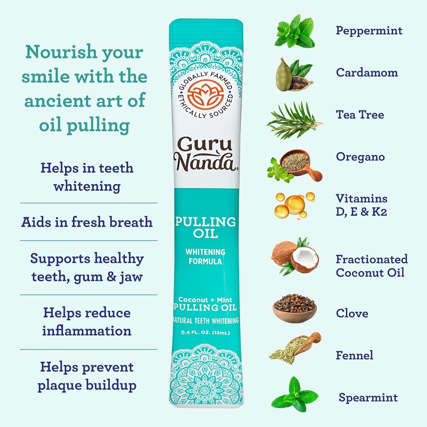 GuruNanda Travel-Friendly Oral Care Kit- 1 Butter on Gums Toothbrush, 1 Tongue Scraper, 4 Dual-Action Floss Picks, 1 Coconut & Mint Oil Pulling Sachet