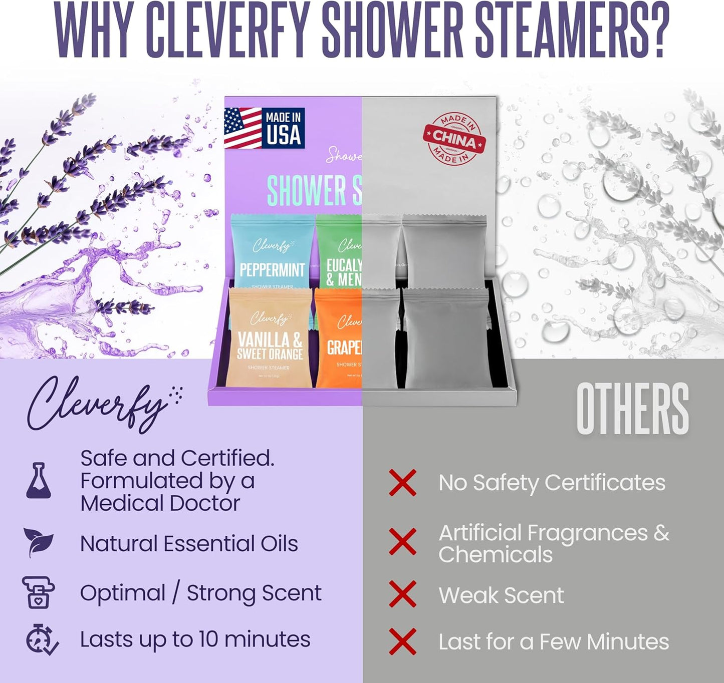 Cleverfy Shower Steamers Aromatherapy - Easter Basket Stuffers for Teens and Adults - Easter Gifts for Women and Men, Girls and Boys - Mothers Day Gifts for Mom - 6 Tablets