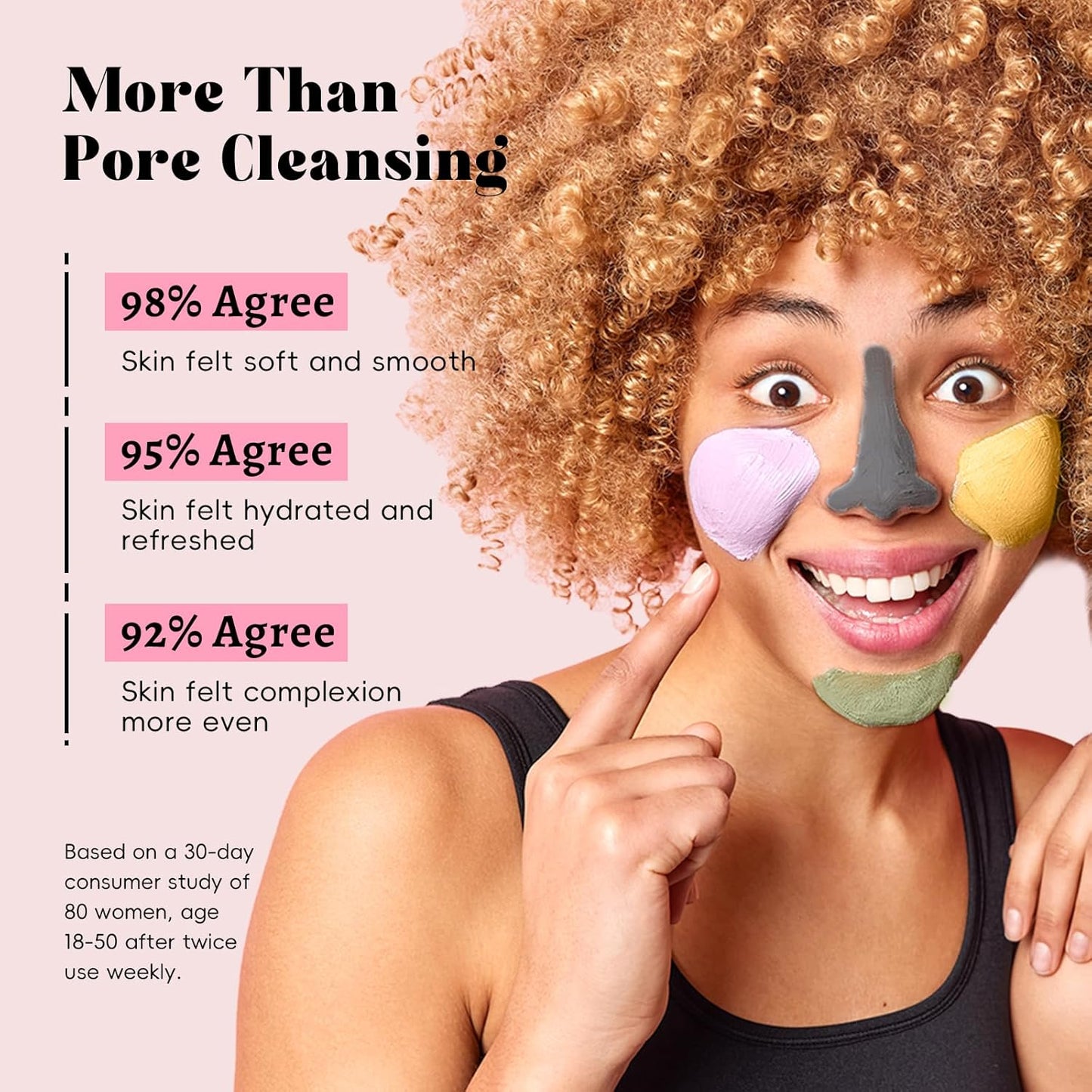 ANRCOLLECT 4-Pack Clay Face Mask Set (280g Total) - Vitamin C Turmeric, Charcoal BHA, Mugwort Salicylic & Purple Clay Masks for Deep Pore Cleansing, Oil Control & Blackhead Removal - Skincare Gift Set