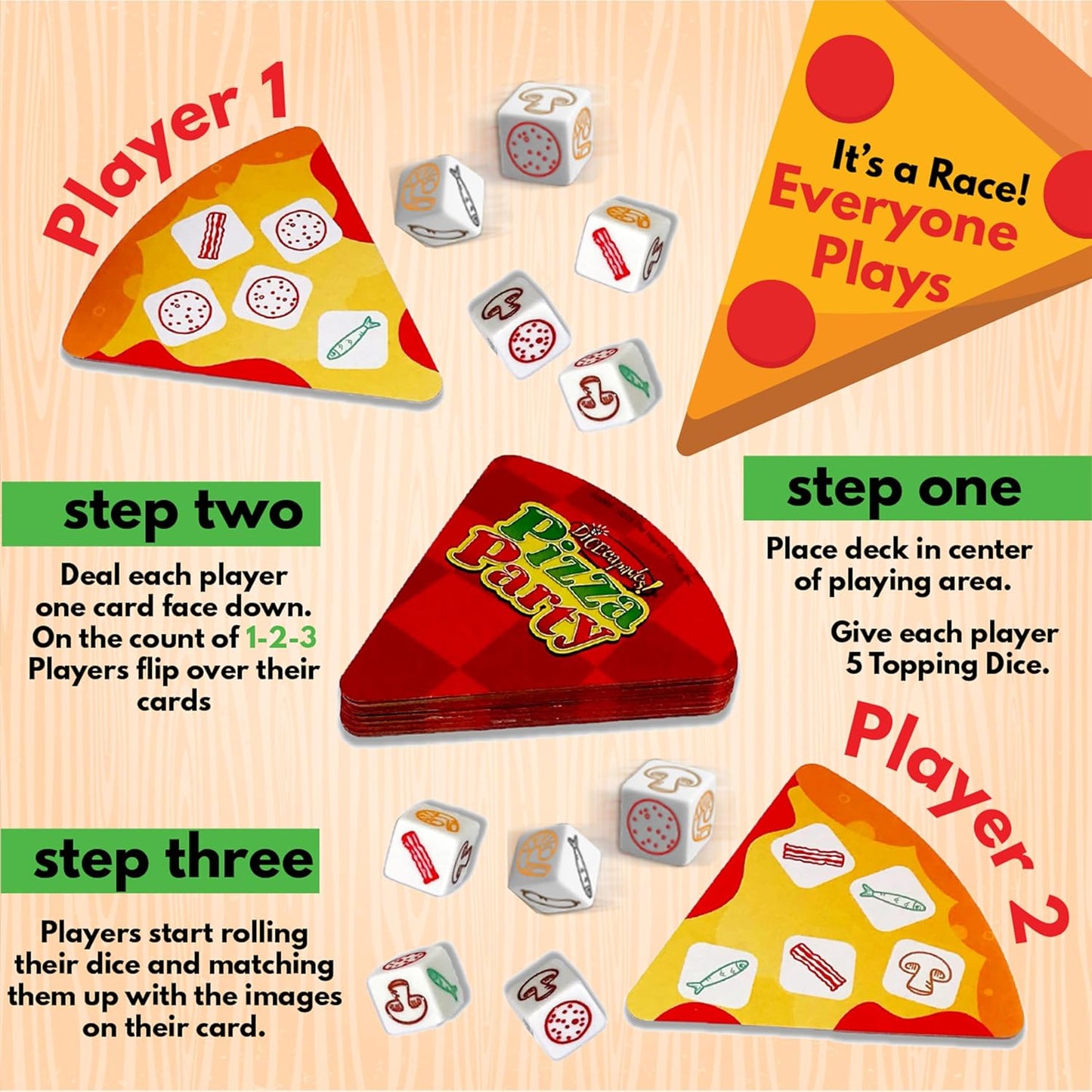 University Games, Pizza Party Dice Game, Dice Game for Kids and Families, Ages 6+