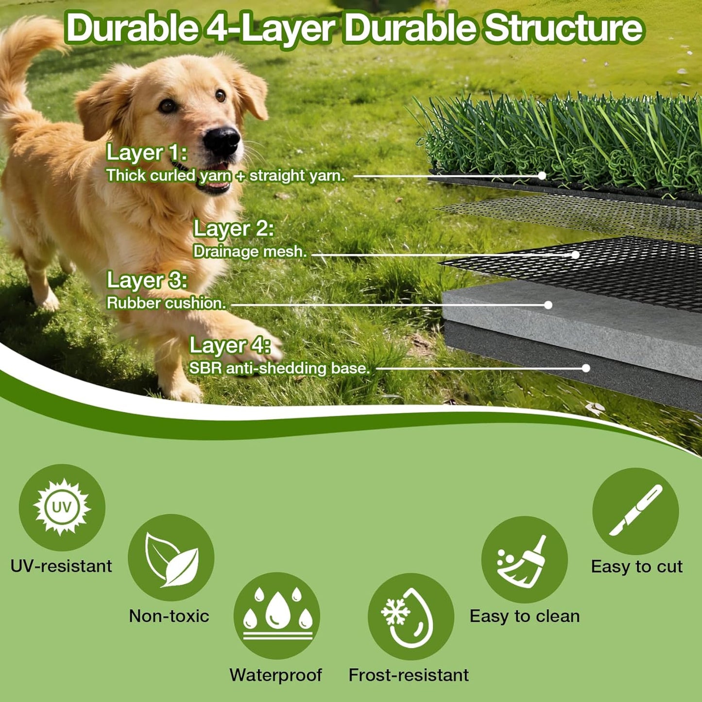 TOOKOO Realistic Fake Grass Pee Pad for Dogs Potty Traning - 2 Pack 31.5"x39.4" Replacement Pet Artificial Grass Patch Turf Indoor Outdoor Use