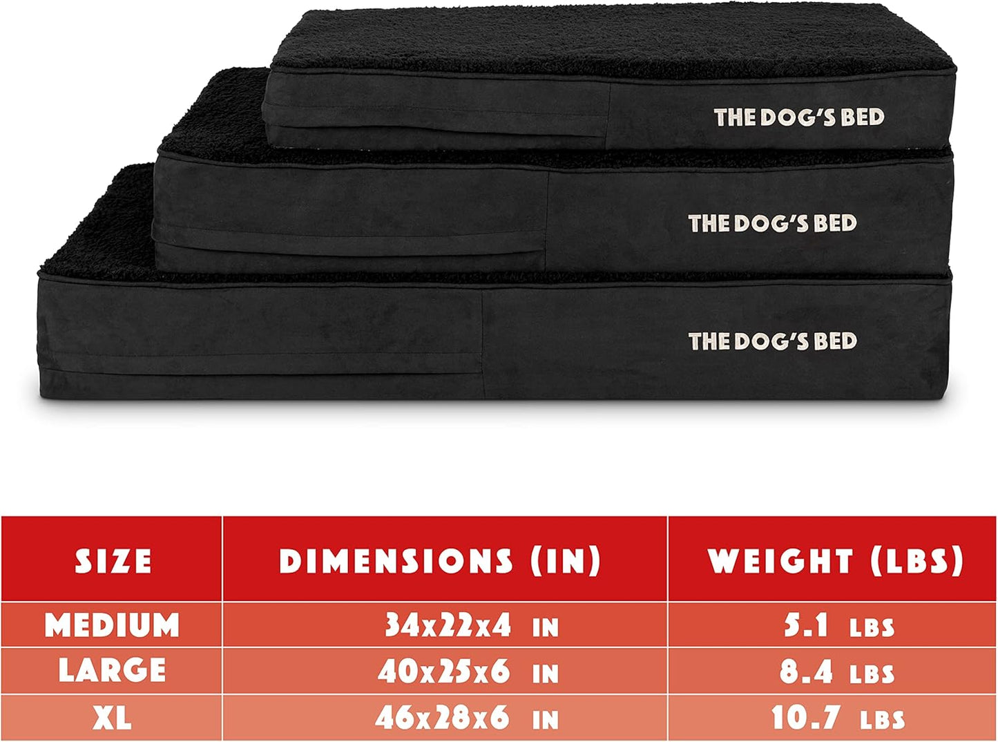 The Dog’s Bed Orthopedic Memory Foam Dog Bed Mattress, Plush Fabric, Grey with Blue Trim, Medium, 4-Inch