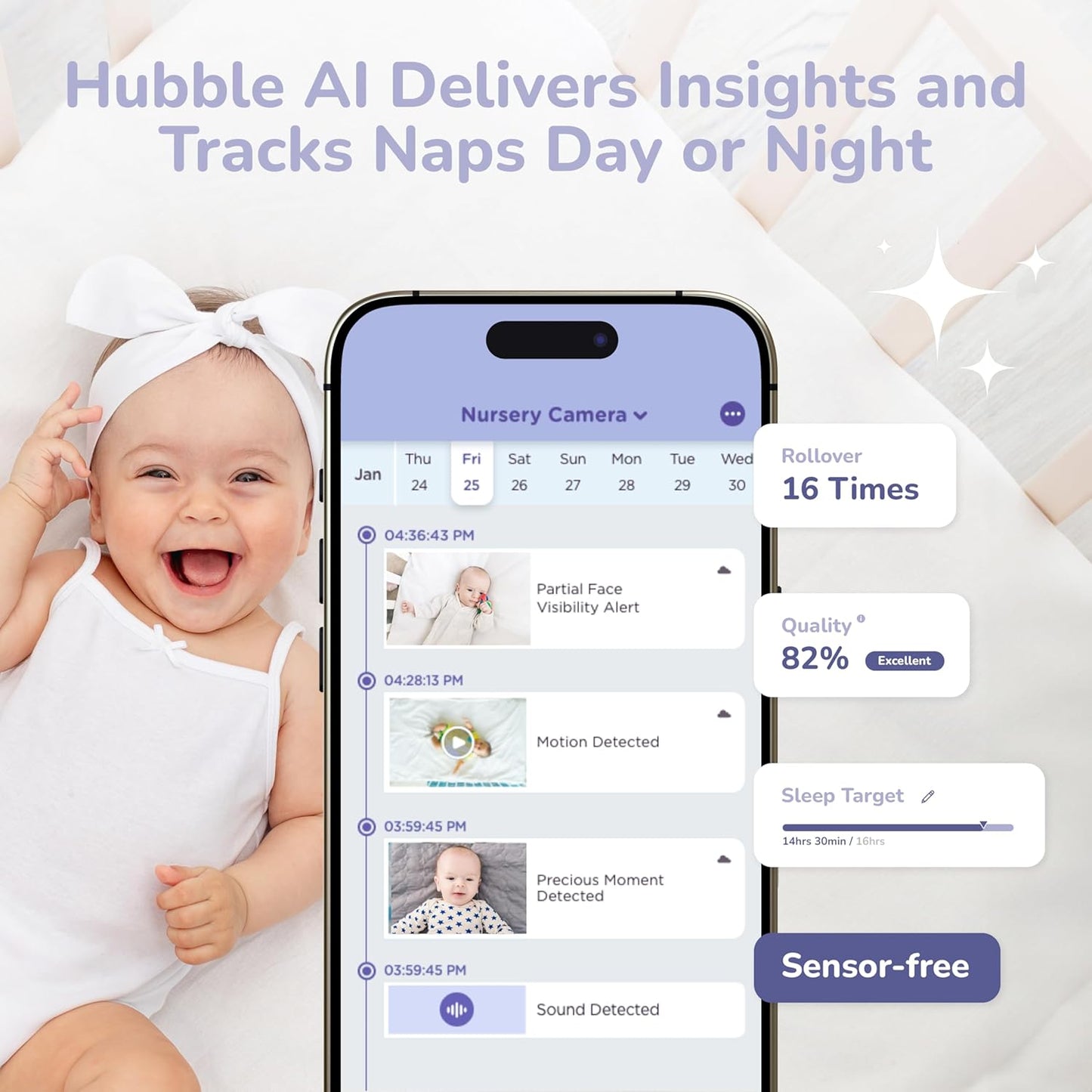 HUBBLE CONNECTED GoBaby AI - 2K HD Baby Monitor Camera w/Advanced AI Monitoring, Covered Face & Rollover Detection, True Cry Alerts, Sleep Training & Smart Soother — w/Flexible Mount