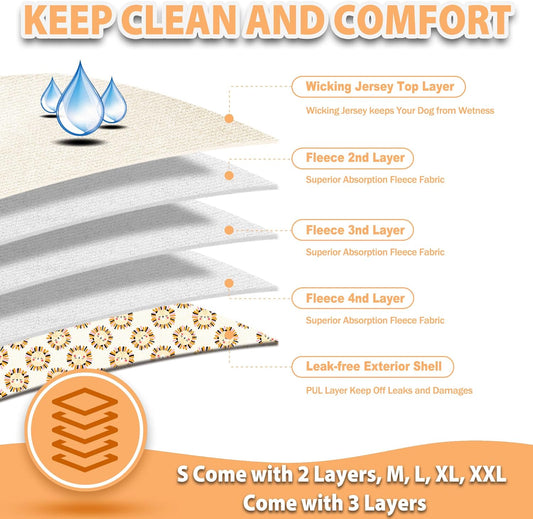 Langsprit Washable Female Dog Diapers (3 Pack) - Doggie Reusable Small Medium Large Dog Diapers for Doggy Puppy Female in Period - Highly Absorbent Dog Heat Panties (Medium,Rabbit, Owl, Lion)