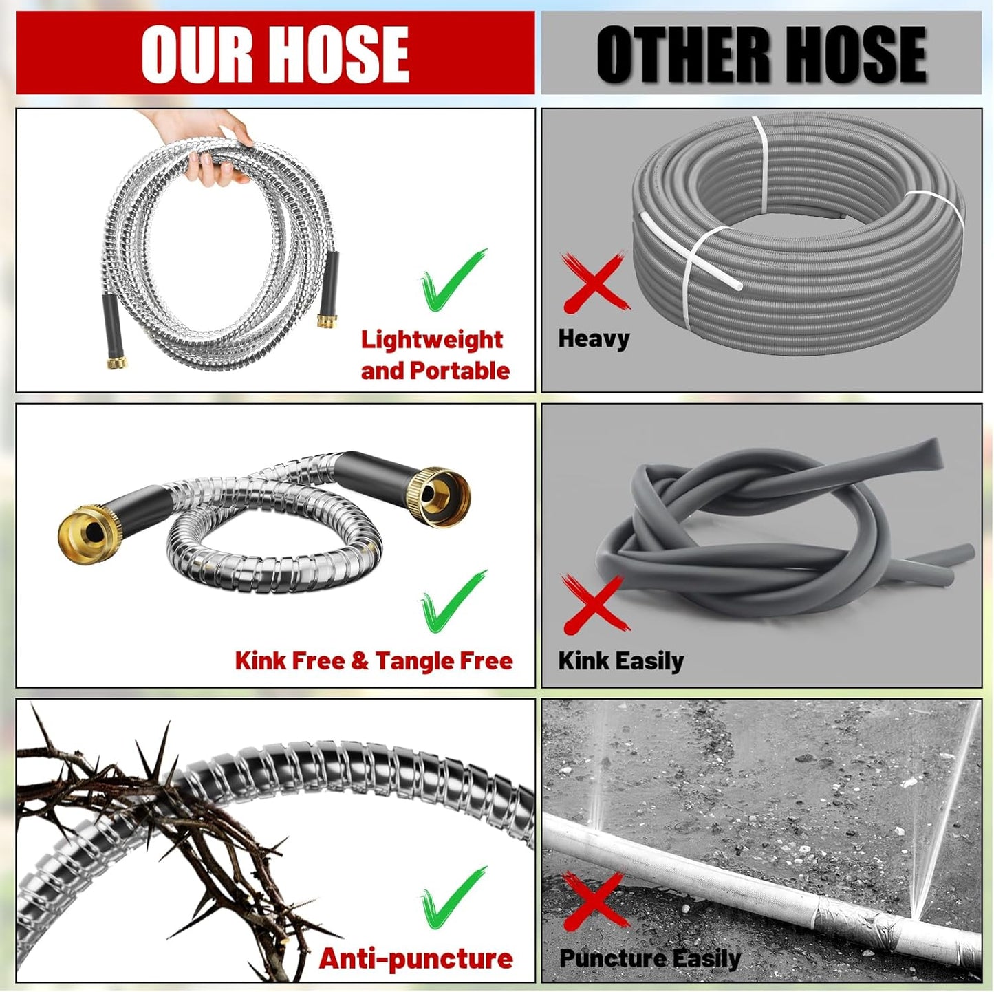 100 ft Garden Hose, Stainless Steel Metal Water Hose with Nozzle, Flexible and Durable, Rust Proof, No-Kink, Heavy Duty, Leakproof 3/4'' Brass Fittings, Lightweight Hose for Patio, Lawn