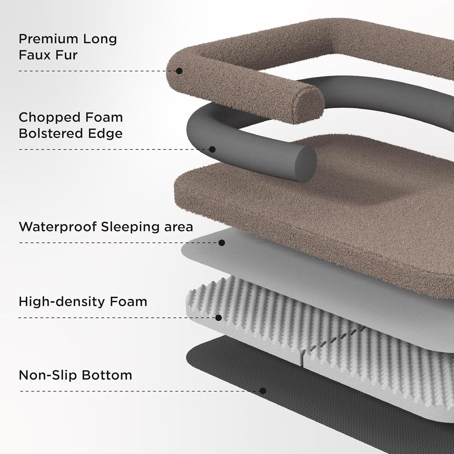 Bedsure Foldable Human Dog Bed -Giant Dog Bed for Adult People with Supportive Bolster Egg Foam, Waterproof Liner, Calming Fluffy Faux Fur Orthopedic Big Bean Bed, Light Grey