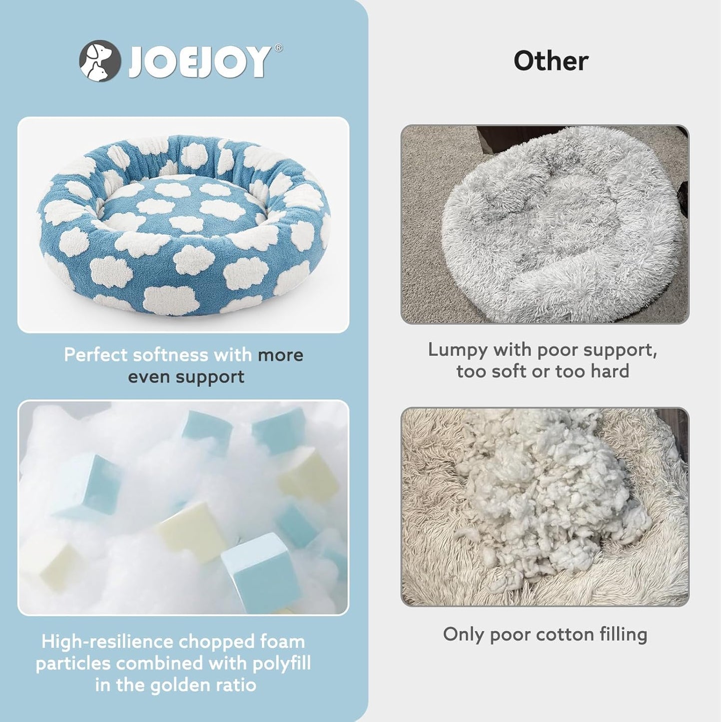 JOEJOY Donut Dog Bed Medium Size Dog, Cute Round Calming Pet Bed with Removable Washable Cover, Orthopedic Puppy Bed with Jacquard Shaggy Plush & Non Skid Bottom