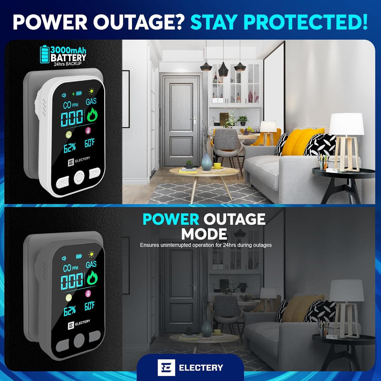 4-in-1 CO Detector & Natural Gas Leak Detector Alarm, Plug-in Carbon Monoxide Detectors with Battery Backup, Digital Display, Temp & Humidity, Portable for Home, Kitchen, RV (2 Pack)