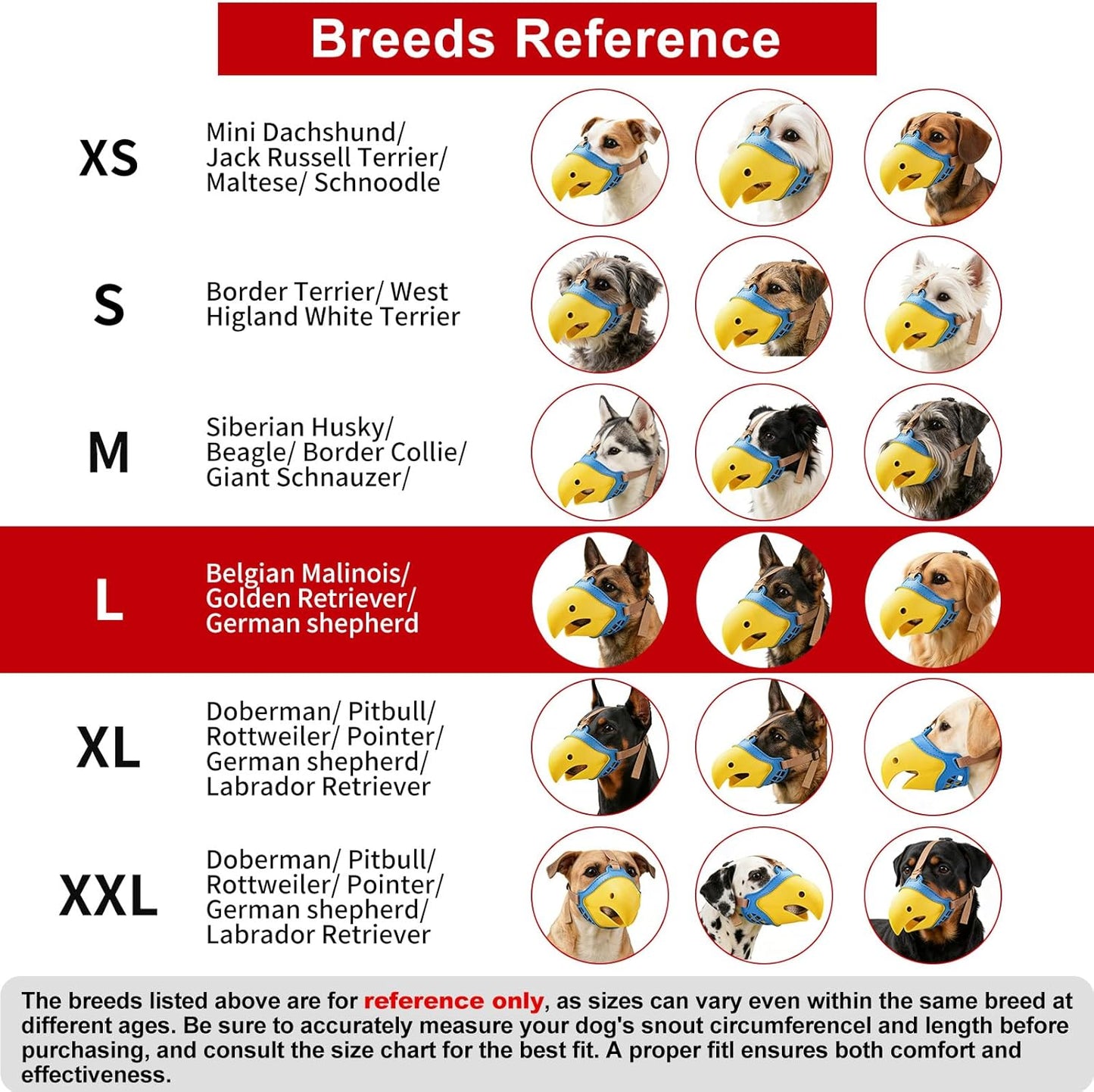 Dog Muzzle for Large & Medium Sized Dogs, Bite Proof & Anti Licking - Soft TPR Safety Muzzle with Adjustable Hawk-Beak Design for Walking, Grooming, Vet Visits, Gentle and Breathable
