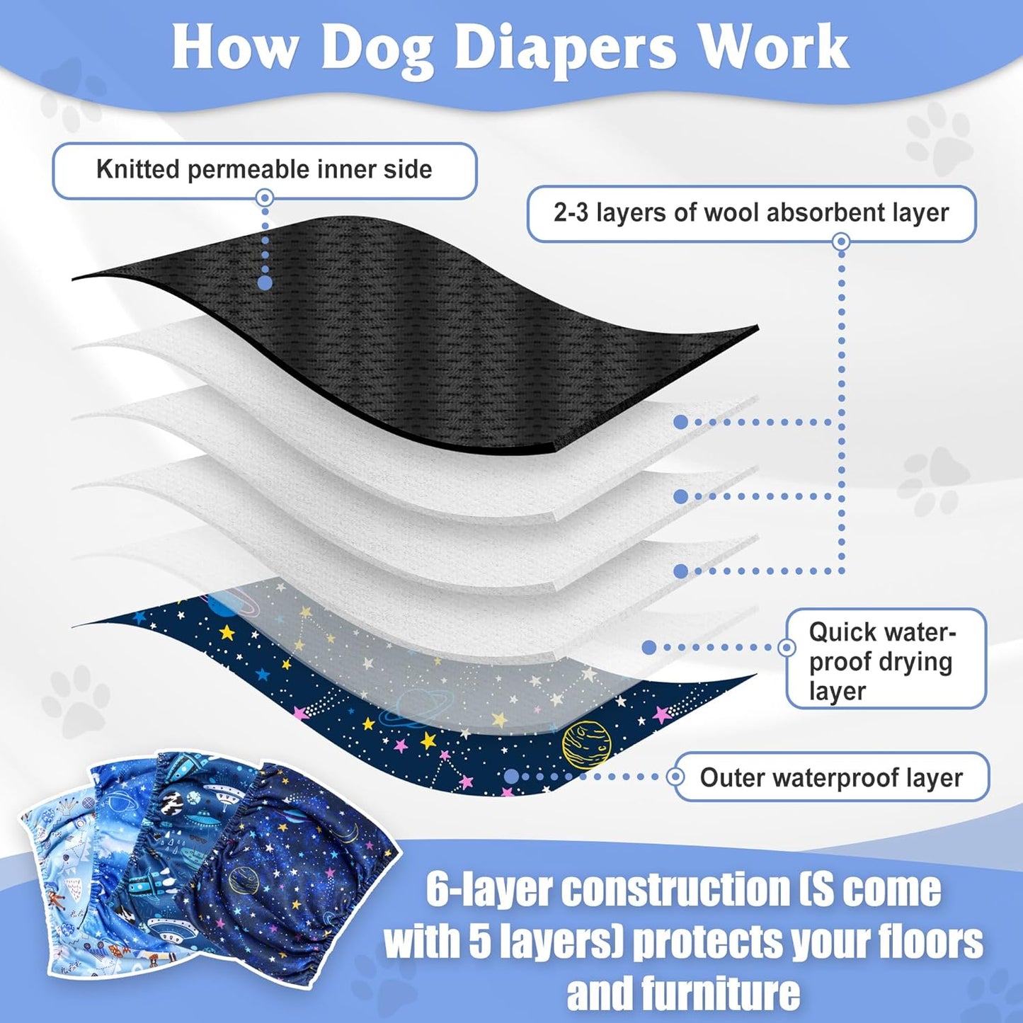 Washable Belly Bands for Male Dogs (Pack of 4), Dog Belly Band Male, Male Dog Diapers Reusable, Washable Dog Belly Wrap, Small