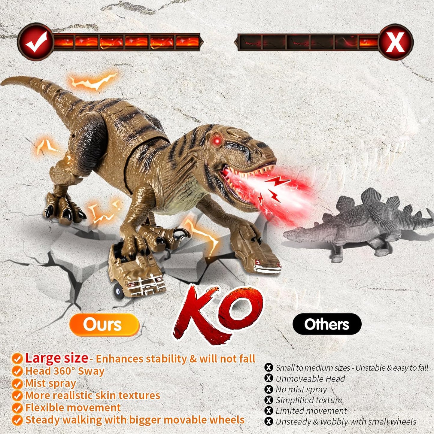 Remote Control Dinosaur Toys for Kids, Large Robot Dinosaur Toys with 360° Swaying Head & Spray, Roaring, Realistic Walking T-Rex Dinosaur Toy for Boys Girls, Best Gifts for Kids 3-5 5-7 8-12+