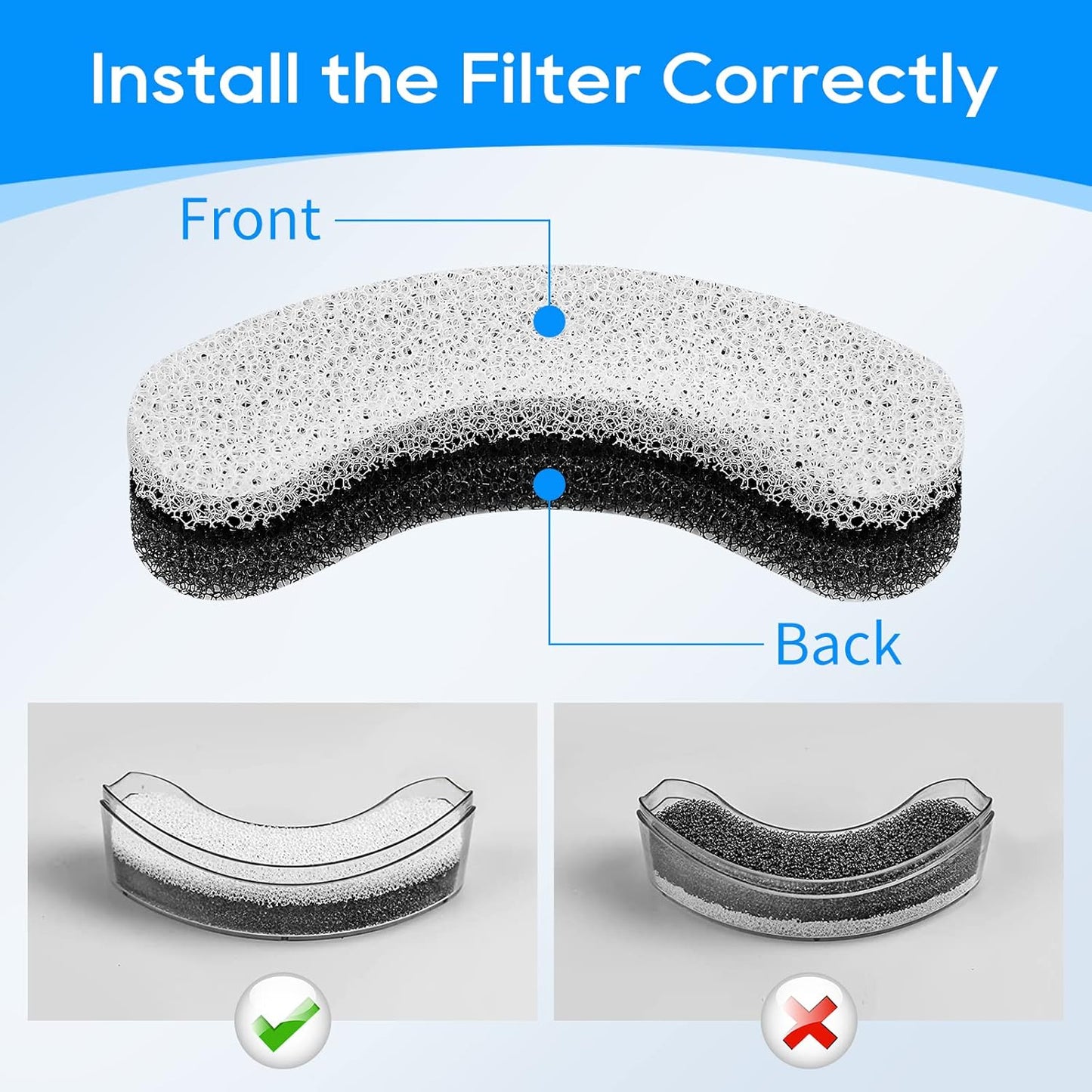 12 Pack Cat Water Fountain Filters for WF050 WF100 Automatic Pet Water Fountain, Pet Fountain Filter Replacement for WF050TP Cat Founatin Dog Dispenser