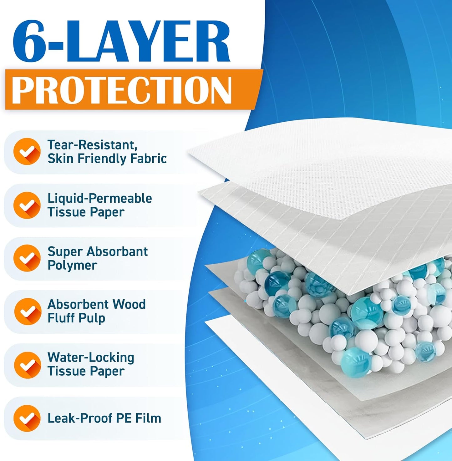 Paws & Claws Premium Disposable Dog & Puppy Pee Pads – Medium 24"x24", 50 Count – 6-Layer Leak‑Proof, Super Absorbent (Holds 6 Cups), Odor Control, Quick‑Drying, Non‑Slip – Puppy & Senior Training
