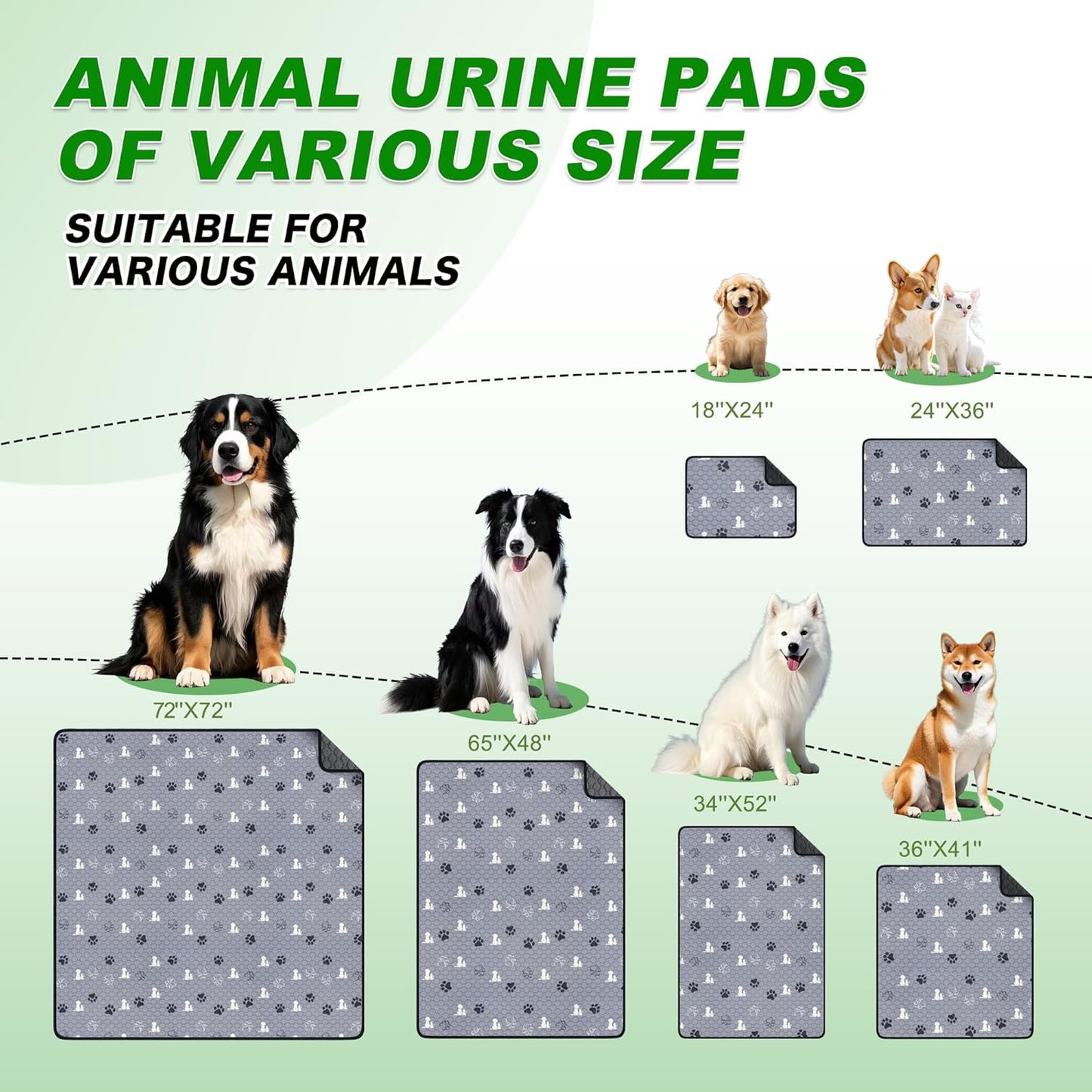 Washable Pee Pads, Puppy Pee Pad for Dogs, 2 Pack Absorbent Reusable Training Dog Pads Pet Puppy Pads, Non-Slip Potty Pads for Whelping, Playpen, Crate, Bed, Grey 32"x63"