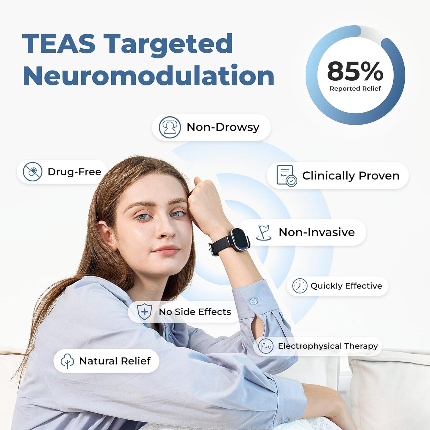 EmeTerm Smart FDA-Cleared Anti-Nausea Wristwatch Touchscreen IP67 Waterproof Morning Motion Sickness Relief Rechargeable Fast Acting Drug Free