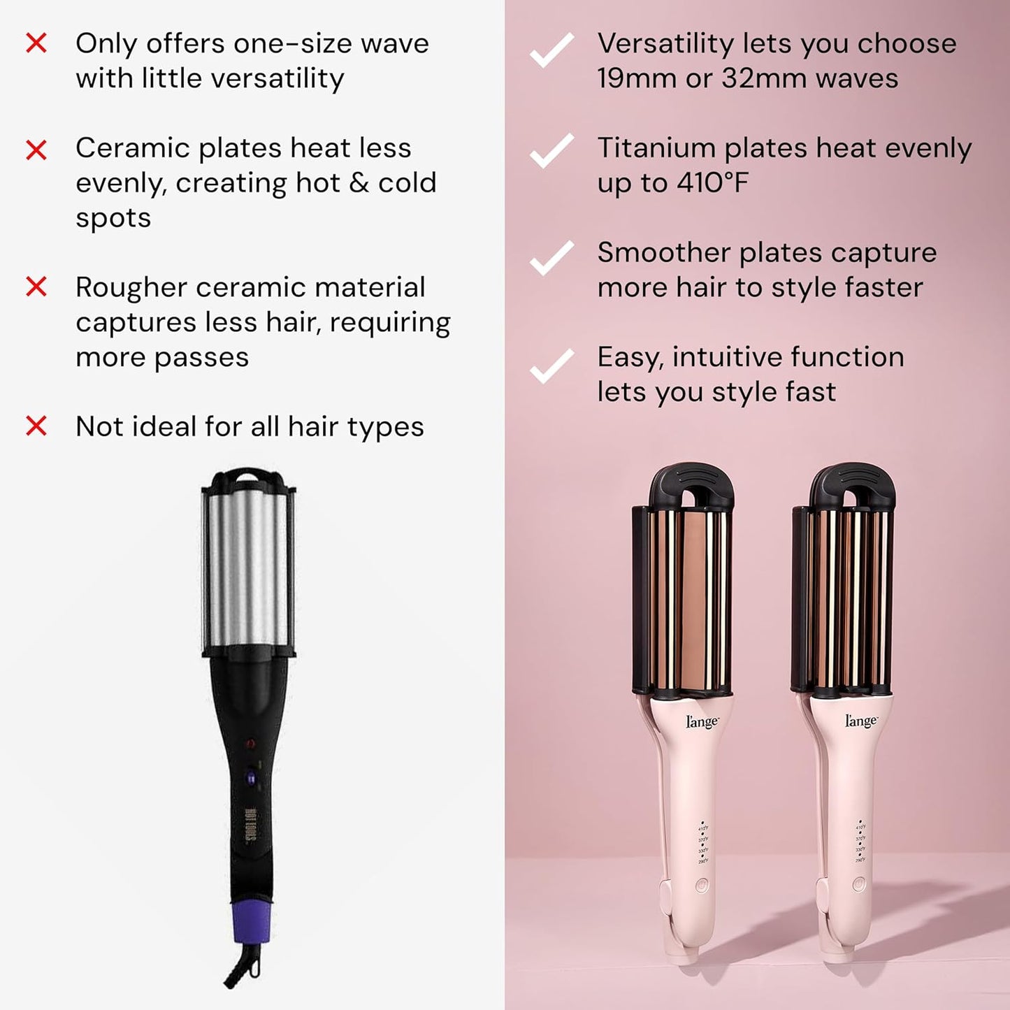 L'ANGE HAIR VersaWaver | 2-in-1 Adjustable Titanium Hair Waver & Crimper | 19mm & 32mm Barrels for Beach Waves & Defined Crimps | 3 Barrel Hair Tool with Heat Glove & Mat, Dual Voltage | Blush