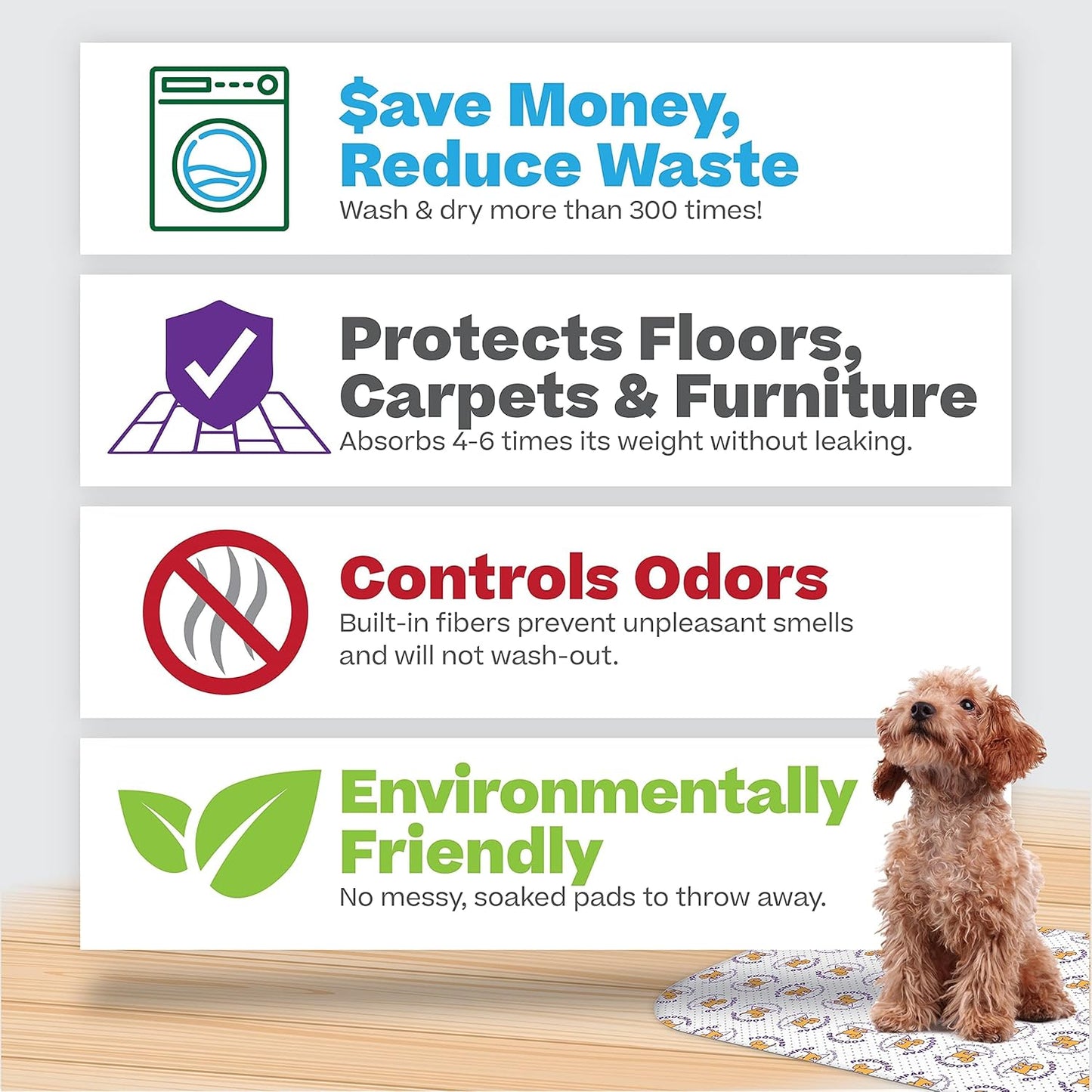 PoochPad Original Washable, Reusable Potty Pad (Medium, Pack of 3) - Unmatched Odor Control, Leakproof Puppy Training Pee Pad