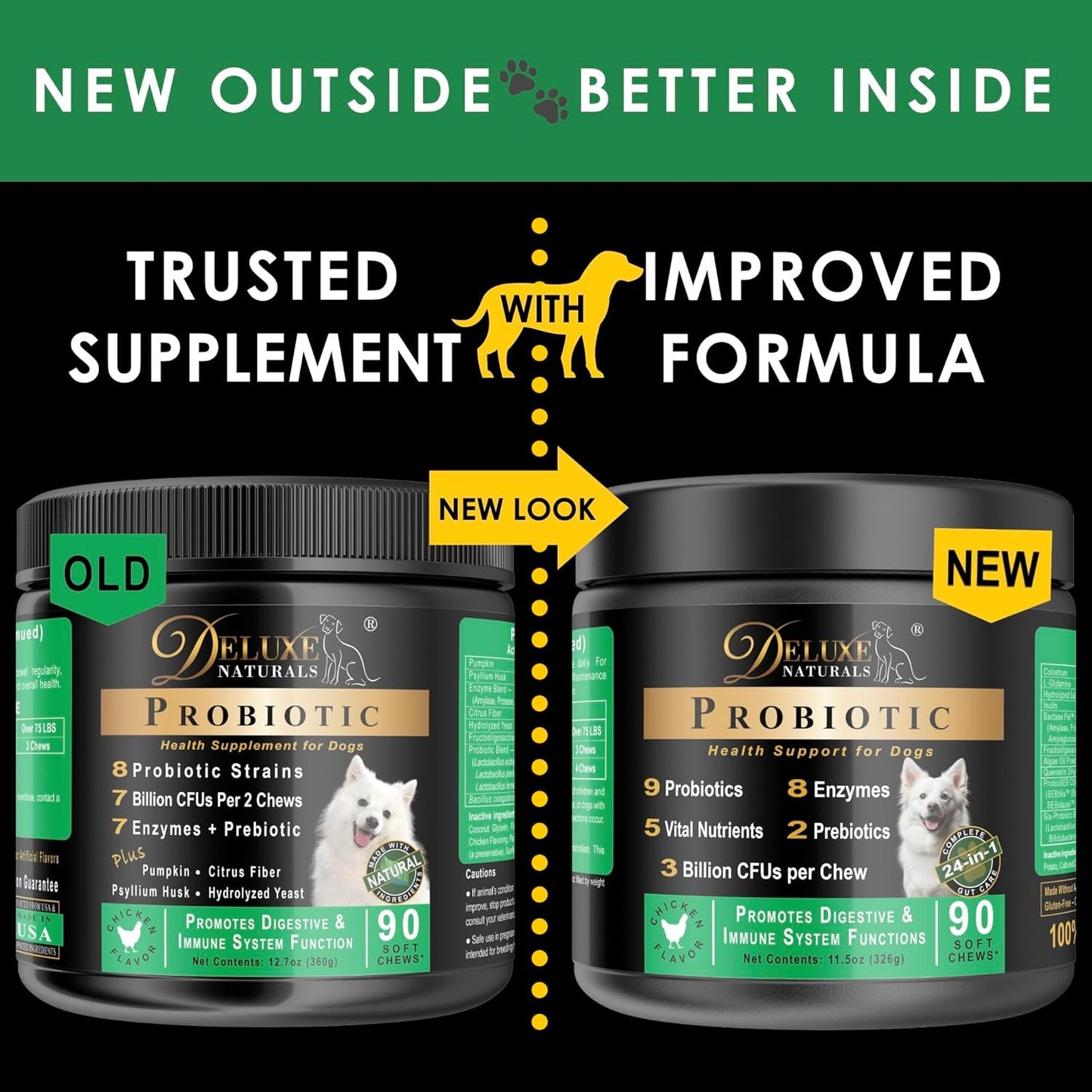 Probiotic Soft Chews for Dogs – 90 Count – Digestive & Immune Support with 9 Probiotics, 8 Enzymes, 2 Prebiotics & 5 Vital Nutrients – Chicken Flavor