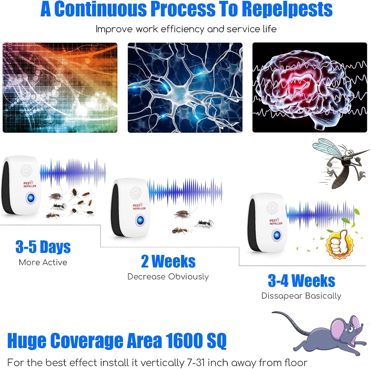 8 Pack Upgraded Ultrasonic Pest Control Repeller Plug in Indoor Pest Control for Rodents,Mice,Roaches,Spiders,Ants,Mosquitoes,Bugs & Insects -Electronic Sonic Repellent for Home, Kitchen, Office