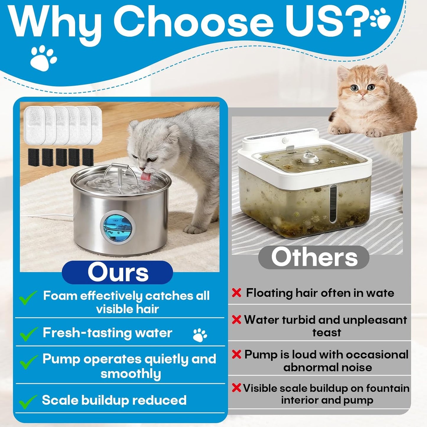 12 Pack Cat Water Filters Replacement for 108Oz/3.2L & 67Oz/2L Stainless Steel Pet Water Dispenser, Cat/Dog Indoor Water Dispenser Fountain for Most Pet Water Fountains 12 Filters & 12 Sponges