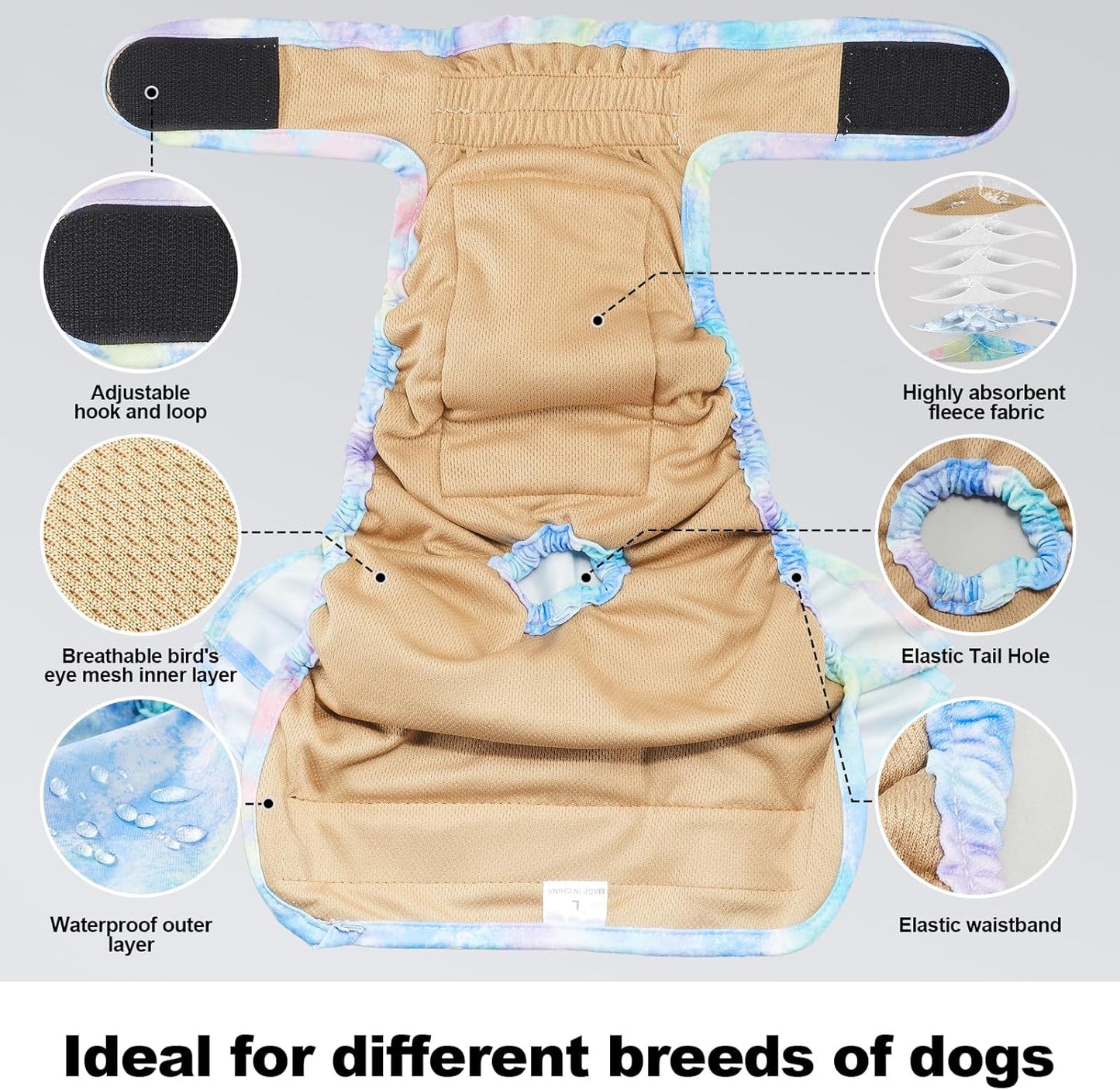 Reusable Dog Diapers Female Washable, Premium Doggie Diaper for Dogs, Pack of 3, Highly Absorbent Small Dog Diaper for Heat, Incontinence and Puppy Training(S)