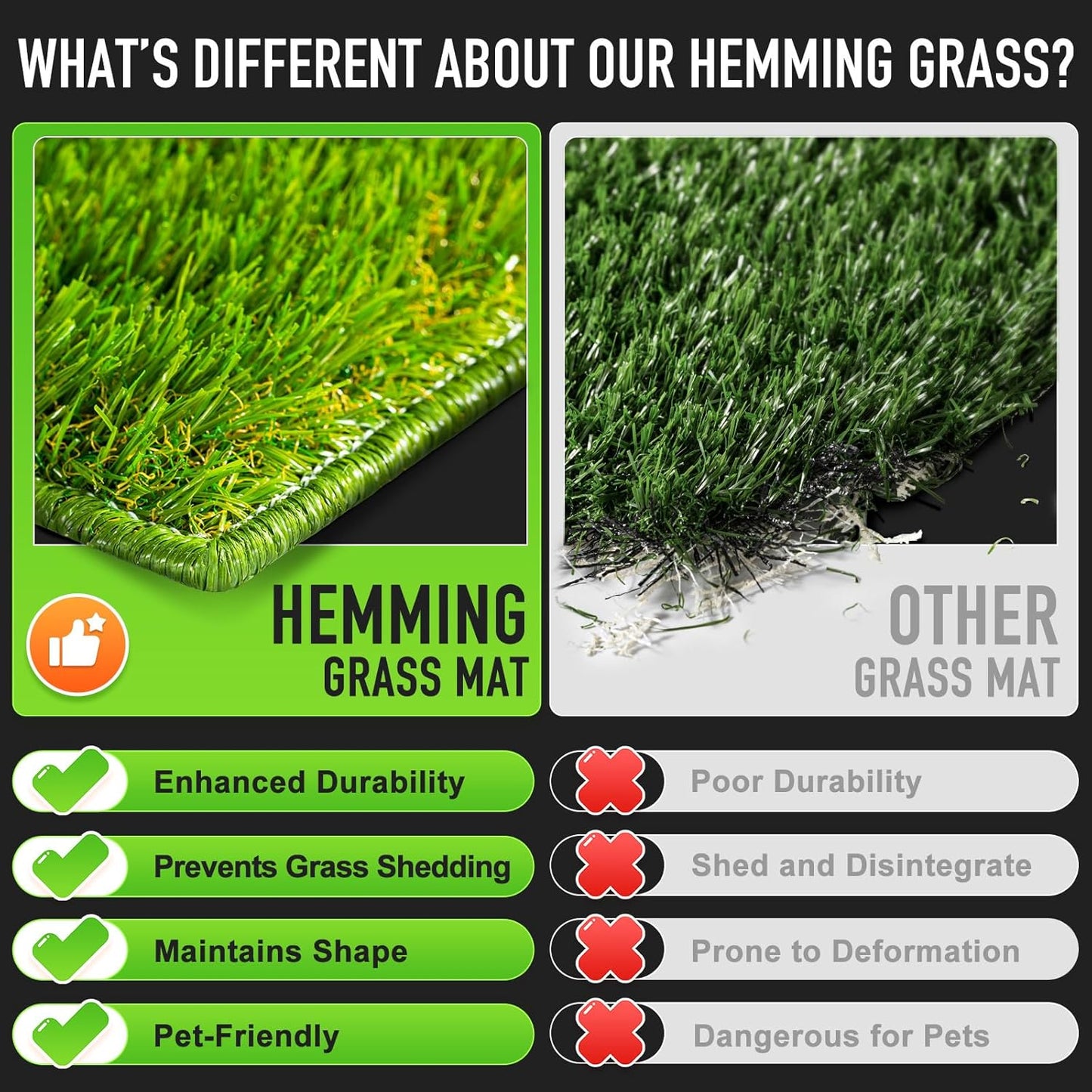 Hompet Artificial Dog Grass Pad for Dogs, 28"x19", Easy to Clean with Drainage Holes