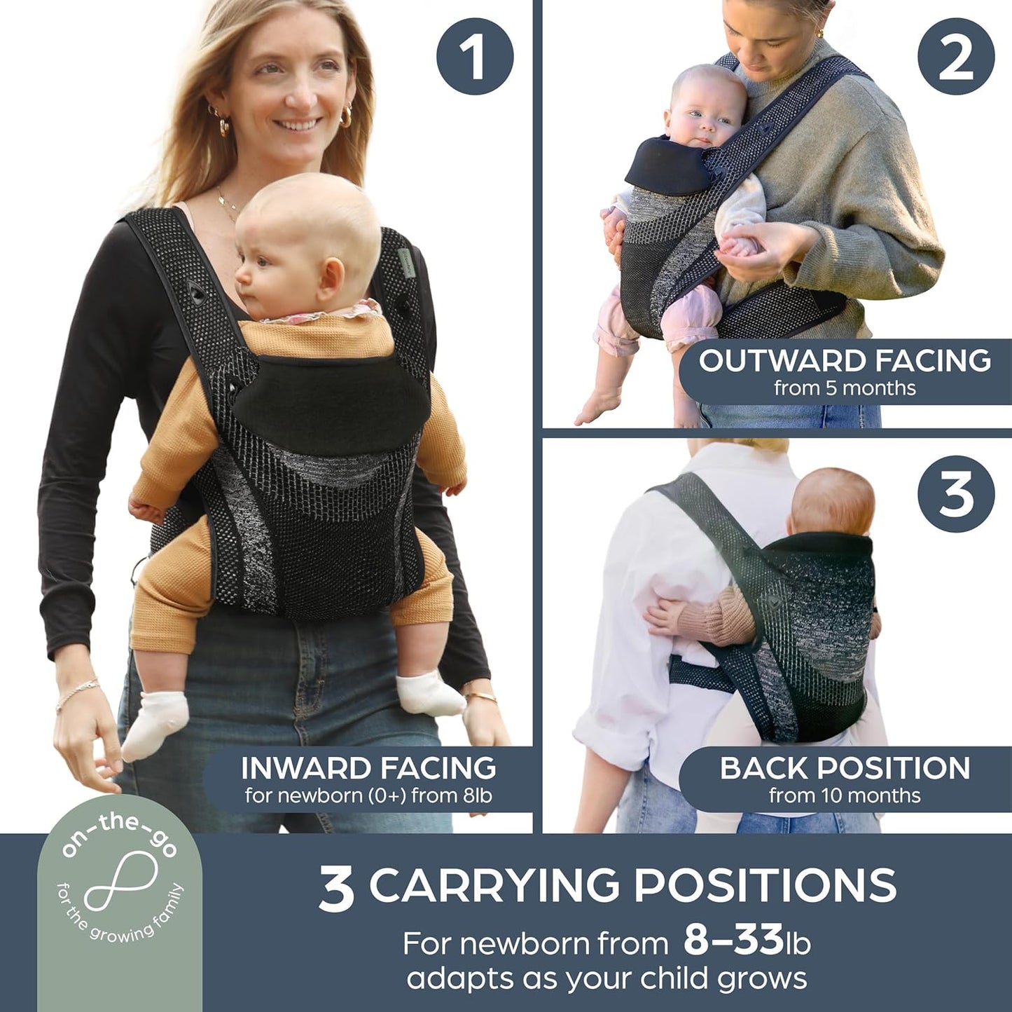 Dreambaby Inspire 3-Position Baby Carrier Newborn to Toddler, 8-33lb Front & Backpack Style Infant Carrier, Breathable Knit Fabric, Comfortable Head Support, Built in Storage Bag for Parents On the Go