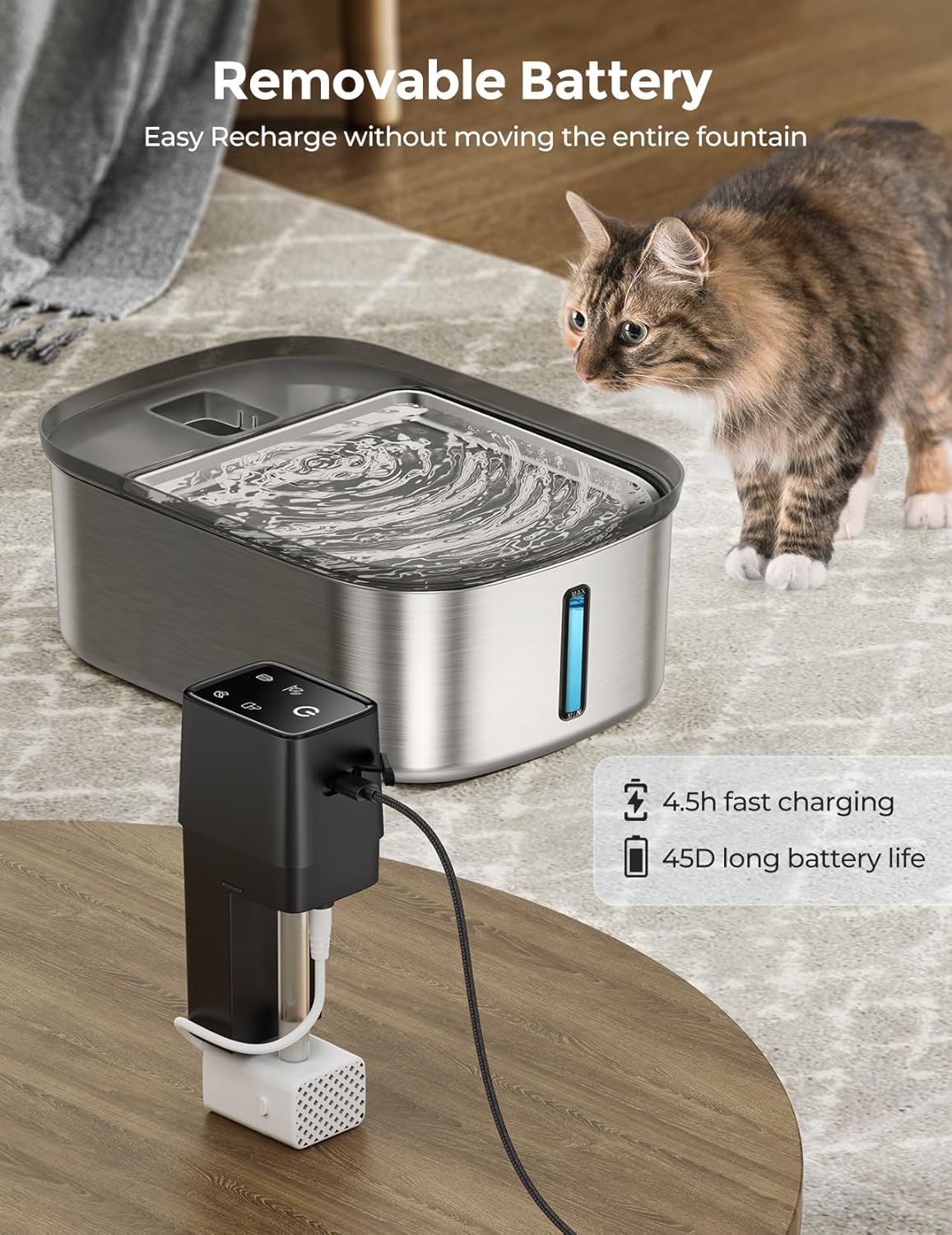 Wireless 7.5l/254oz/2Gal Dog Water Fountain for Large Dogs Stainless Steel, Quiet Pet & Cat Water Fountain with Motion Sensor, Automatic Water Dispenser for Dogs&Multi-Pet Homes with 6psc Filter