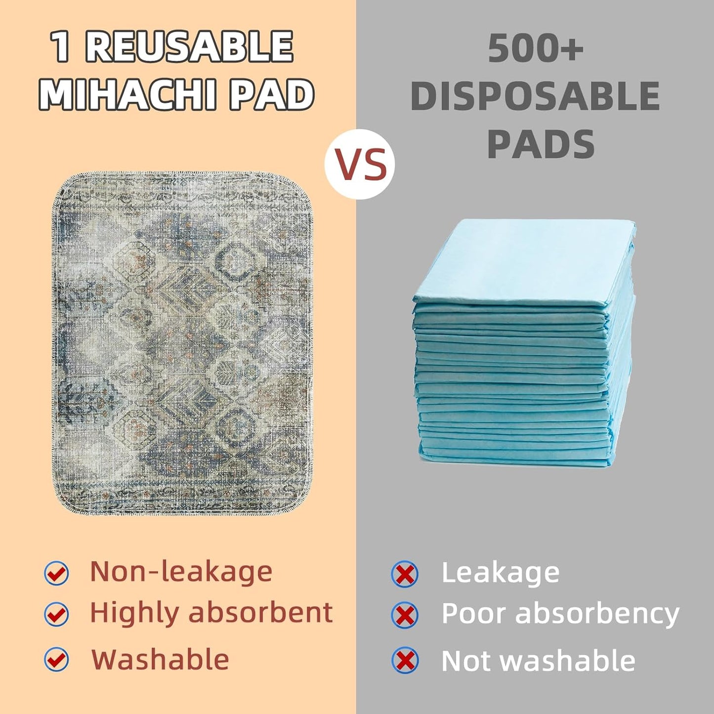 Mihachi Washable Pee Pads for Dogs, 2 Pack Super Absorbent Waterproof and Leak-Proof Reusable Puppy Potty Training Pads, Non-Slip Whelping Pee Pads Pet Mats for Floor,Playpen,Crate,Couch,Sage 24"x36"