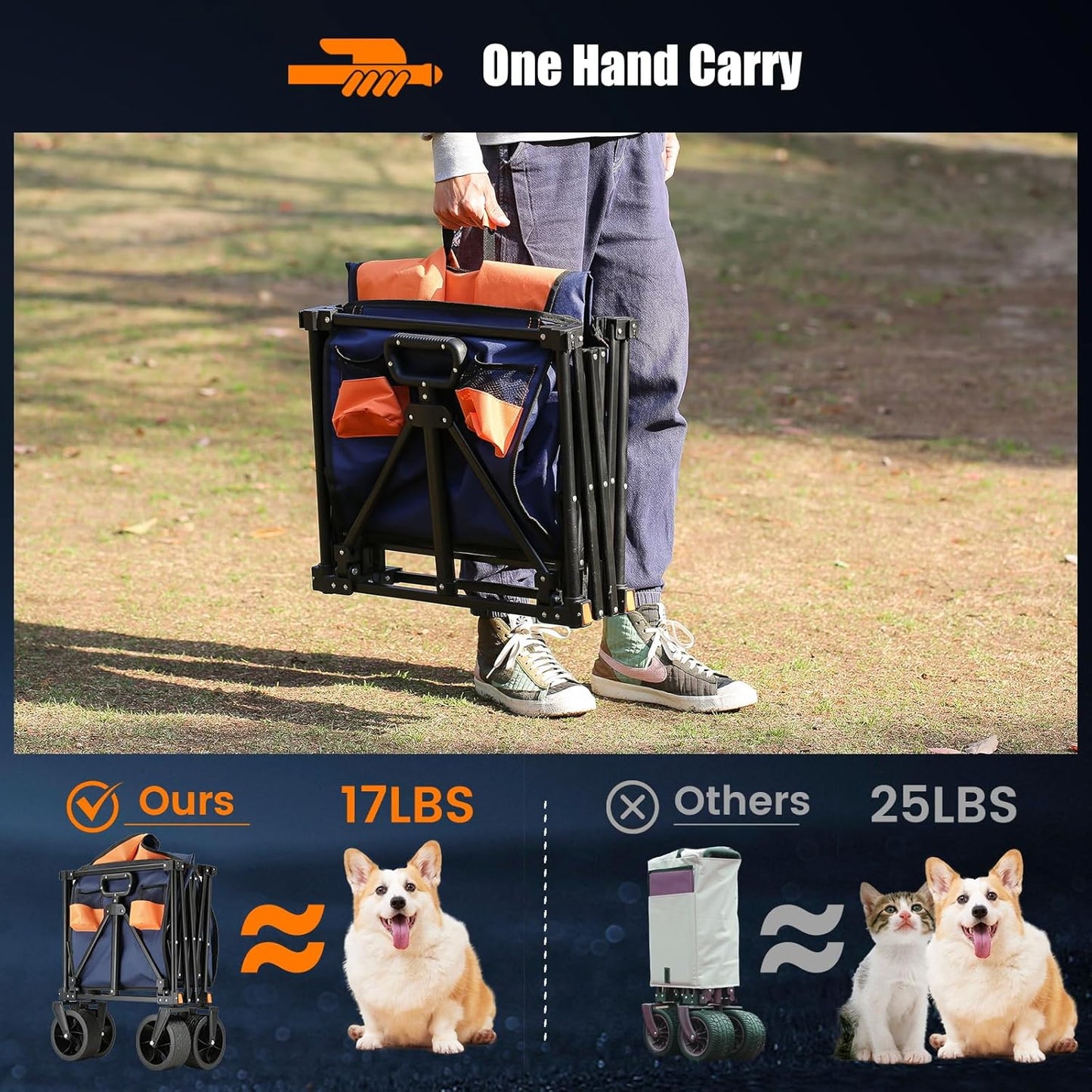 EchoSmile Collapsible Folding Wagon Cart 360lbs, Heavy Duty Garden Utility Cart with All Terrain Wheels, Large Capacity Outdoor Wagon for Camping, Beach, Shopping, Picnic (Blue Orange)