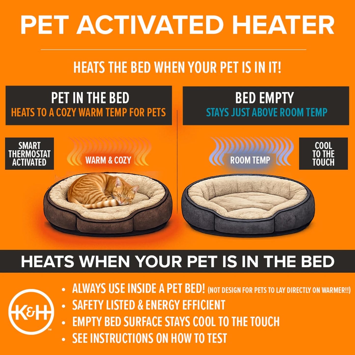 K&H Pet Products Pet Bed Warmer, Turn Any Pet Bed Into a Heated Cat or Dog Bed, Waterproof Indoor Heated Warming Pad Insert, Automatic Temperature, Safety Listed - Small 10.25 X 9.25in Gray