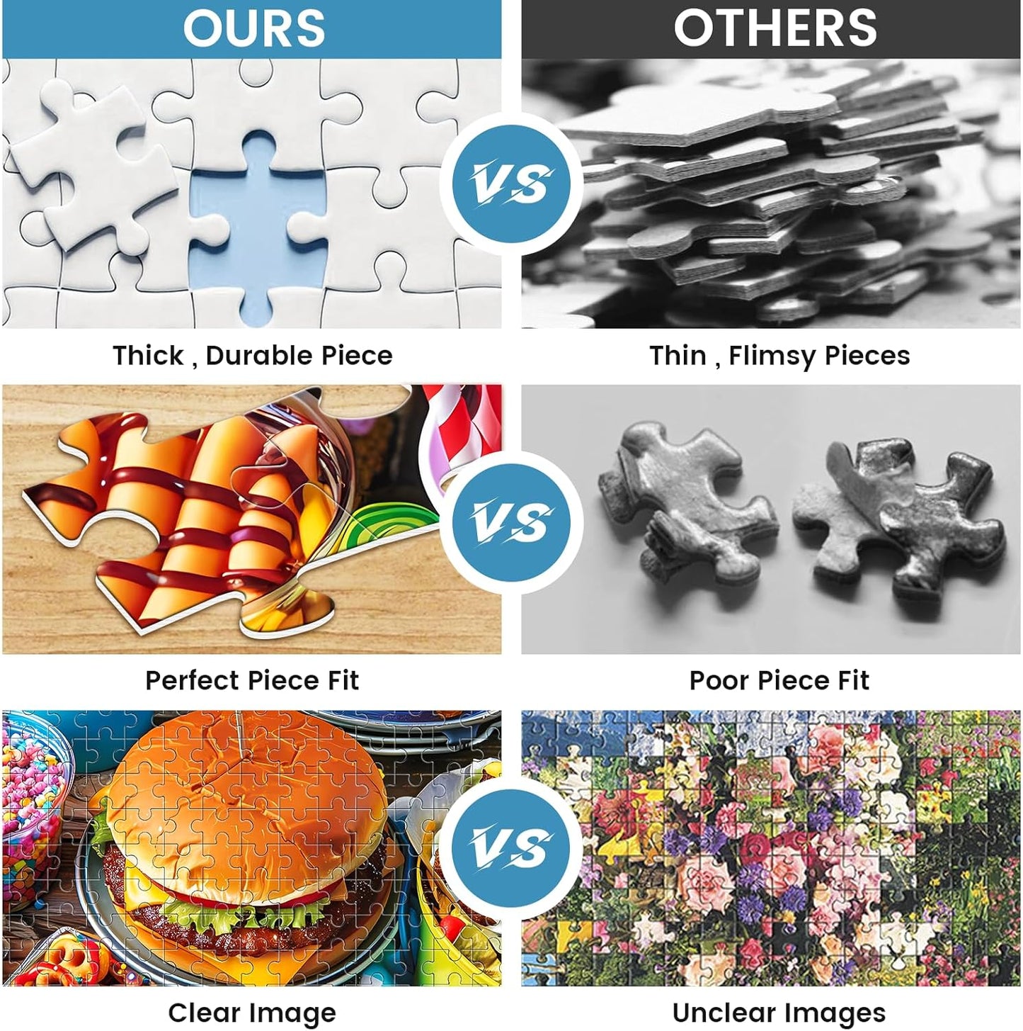 500 Piece Puzzle for Adults, Hamburger Jigsaw Puzzles, Youths Favorite Foods Puzzles 500 Pieces, Birthday and Barious Holiday Party for Family Adult, Funny Puzzle for Adults, 20.5x15 in